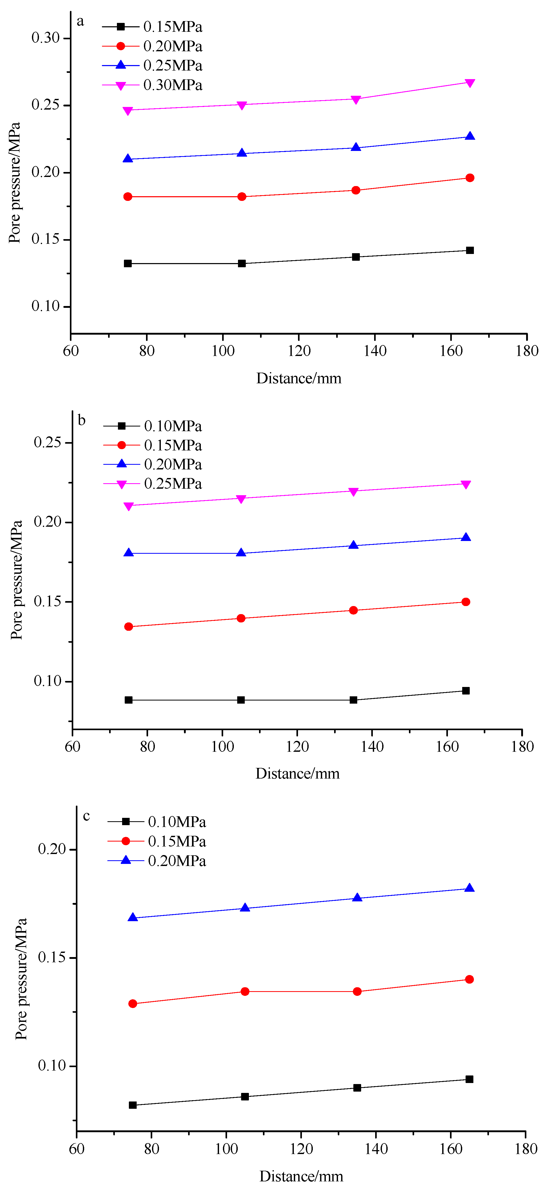 Water 15 02010 g010a