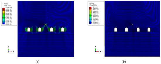 Analysis of the Hydromechanical Properties of Compact Sandstone