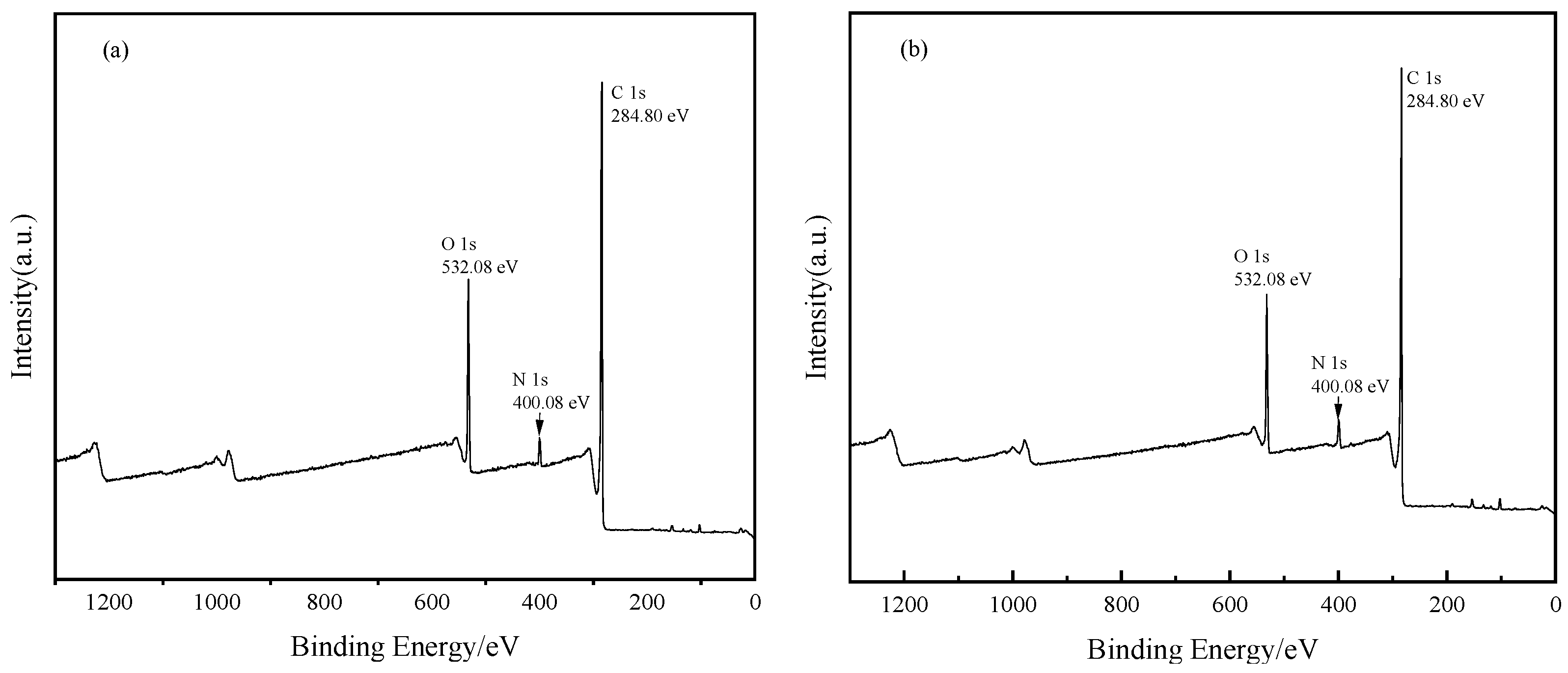 Water 15 02015 g005a Water 15 02015 g005a