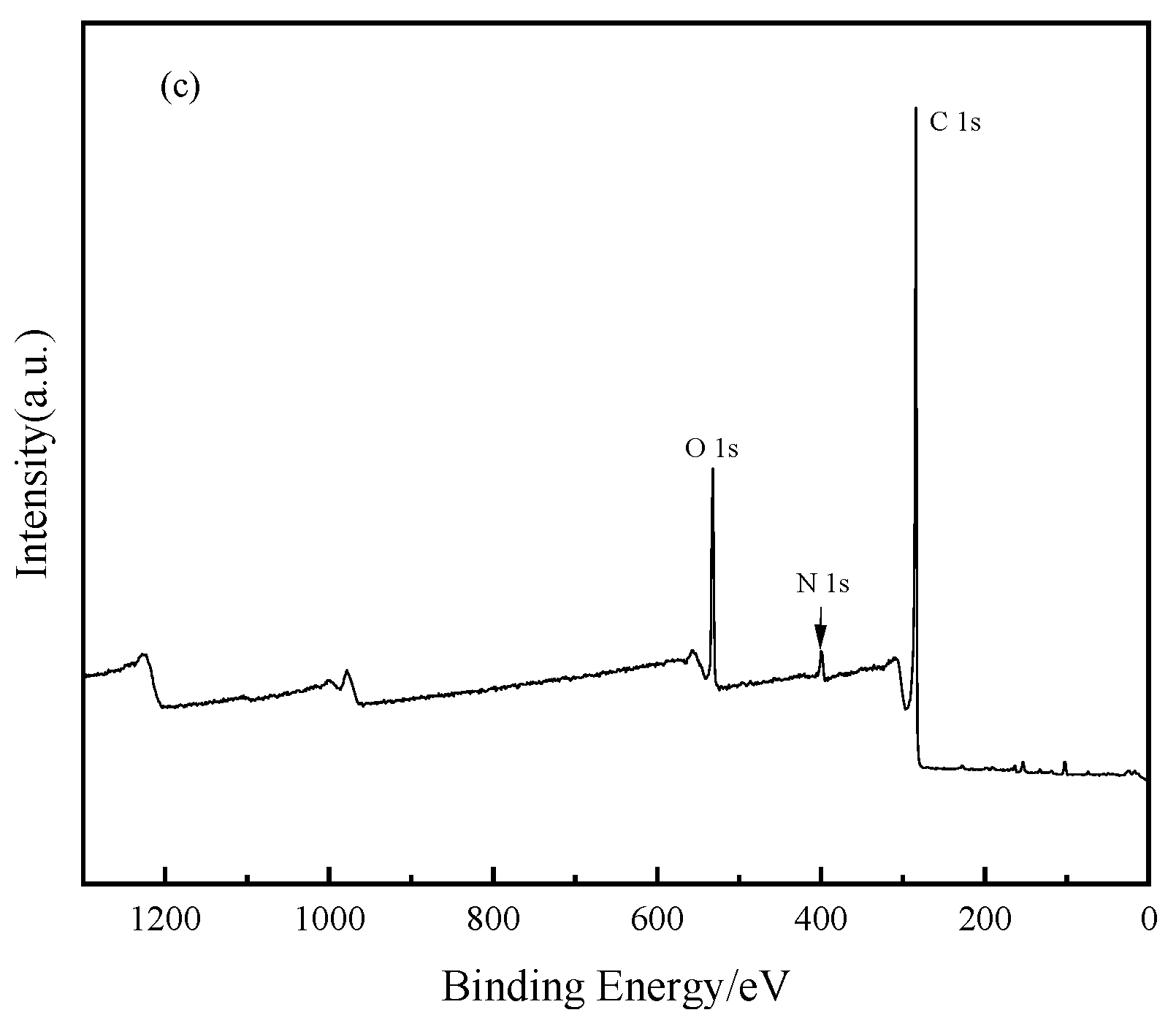 Water 15 02015 g005b Water 15 02015 g005b