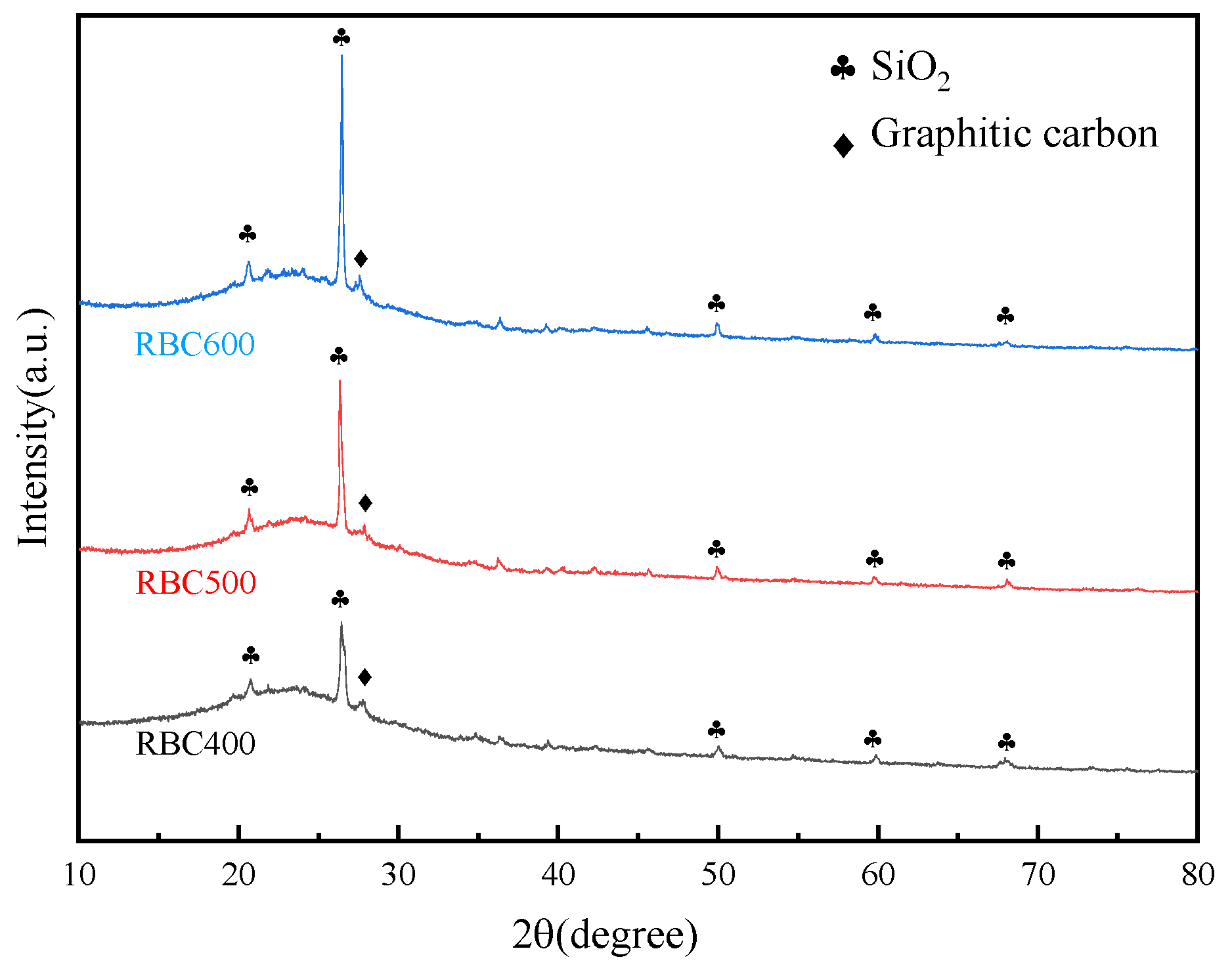 Water 15 02015 g006 Water 15 02015 g006