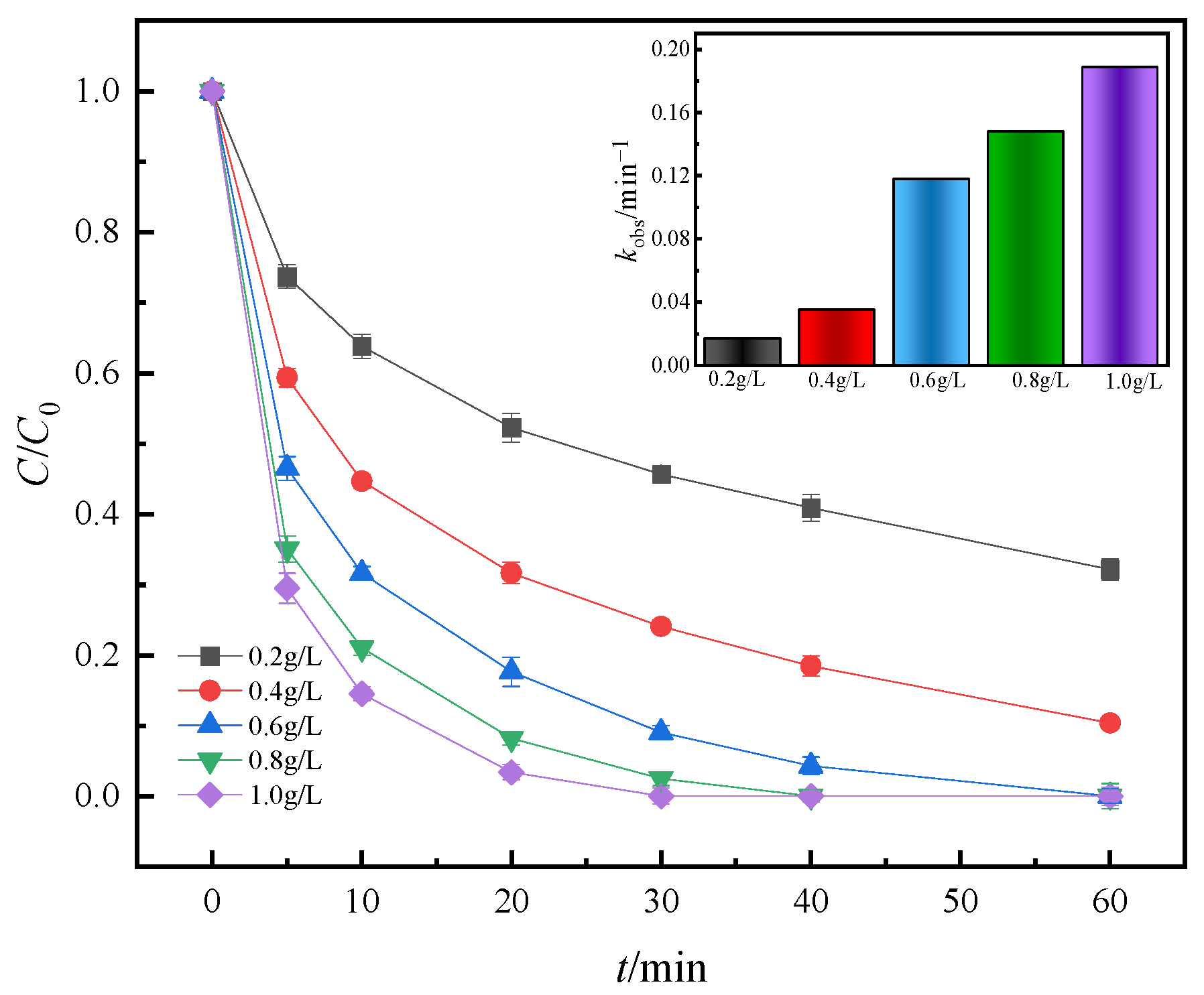 Water 15 02015 g009 Water 15 02015 g009