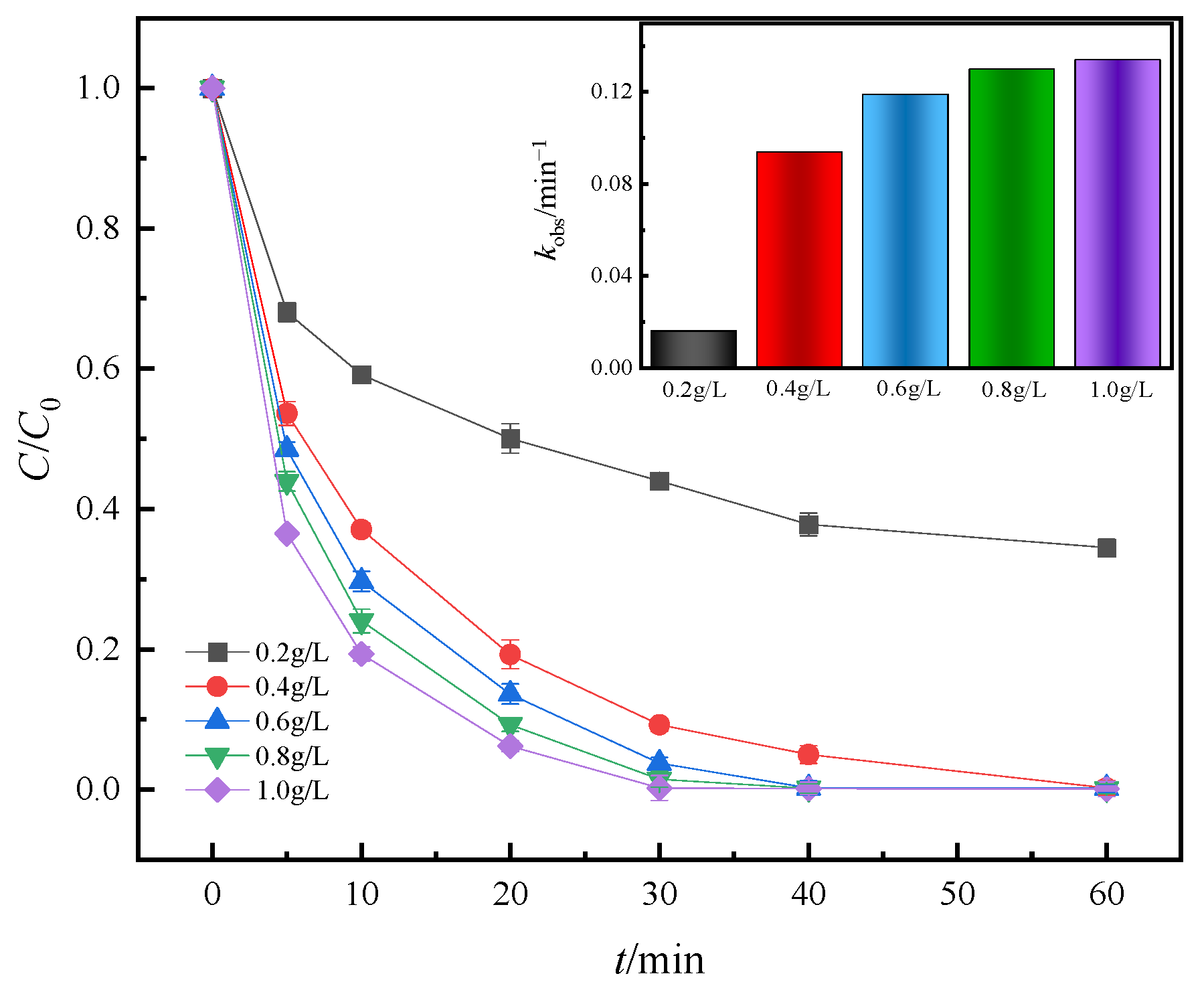 Water 15 02015 g010 Water 15 02015 g010