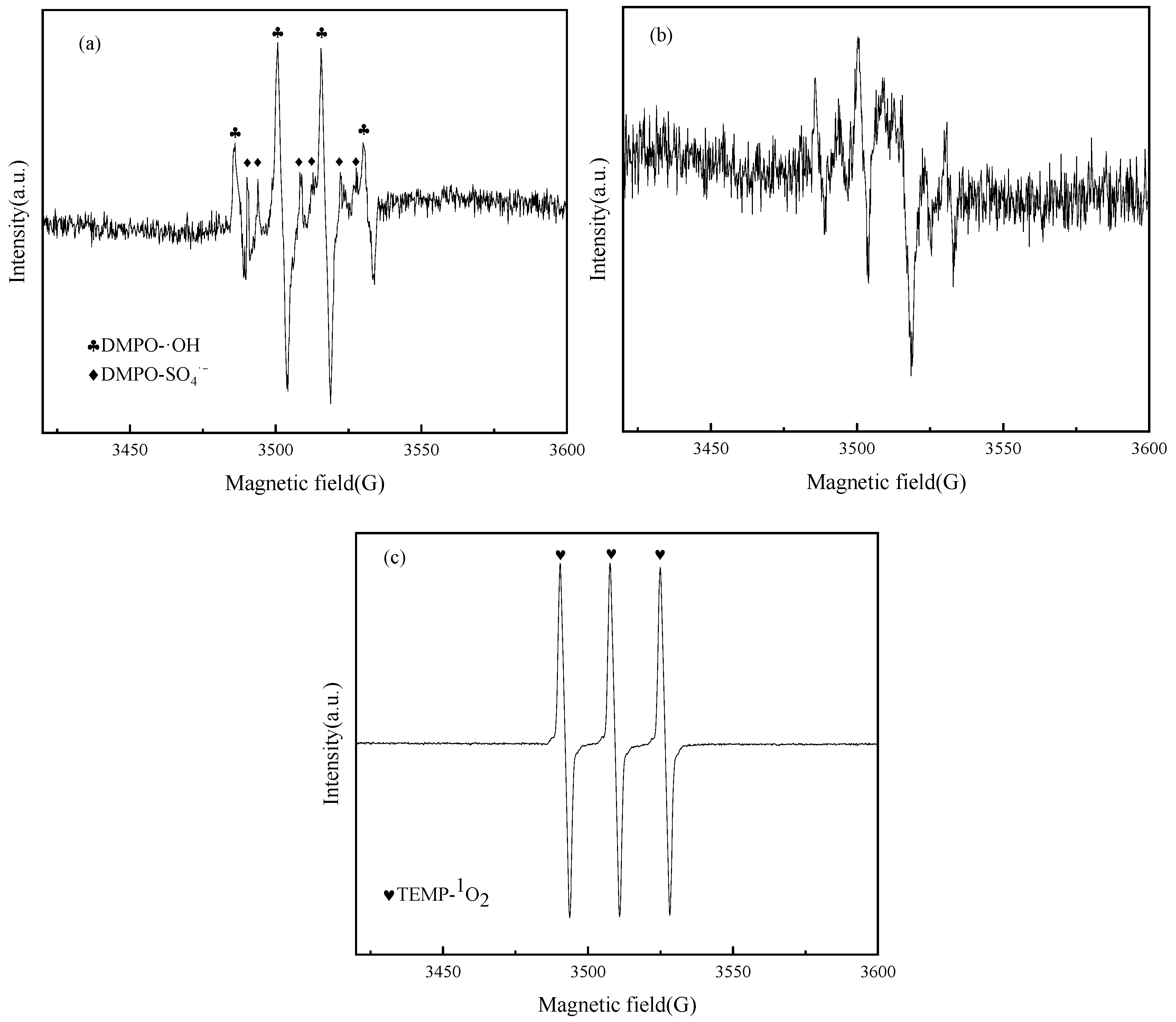 Water 15 02015 g015 Water 15 02015 g015