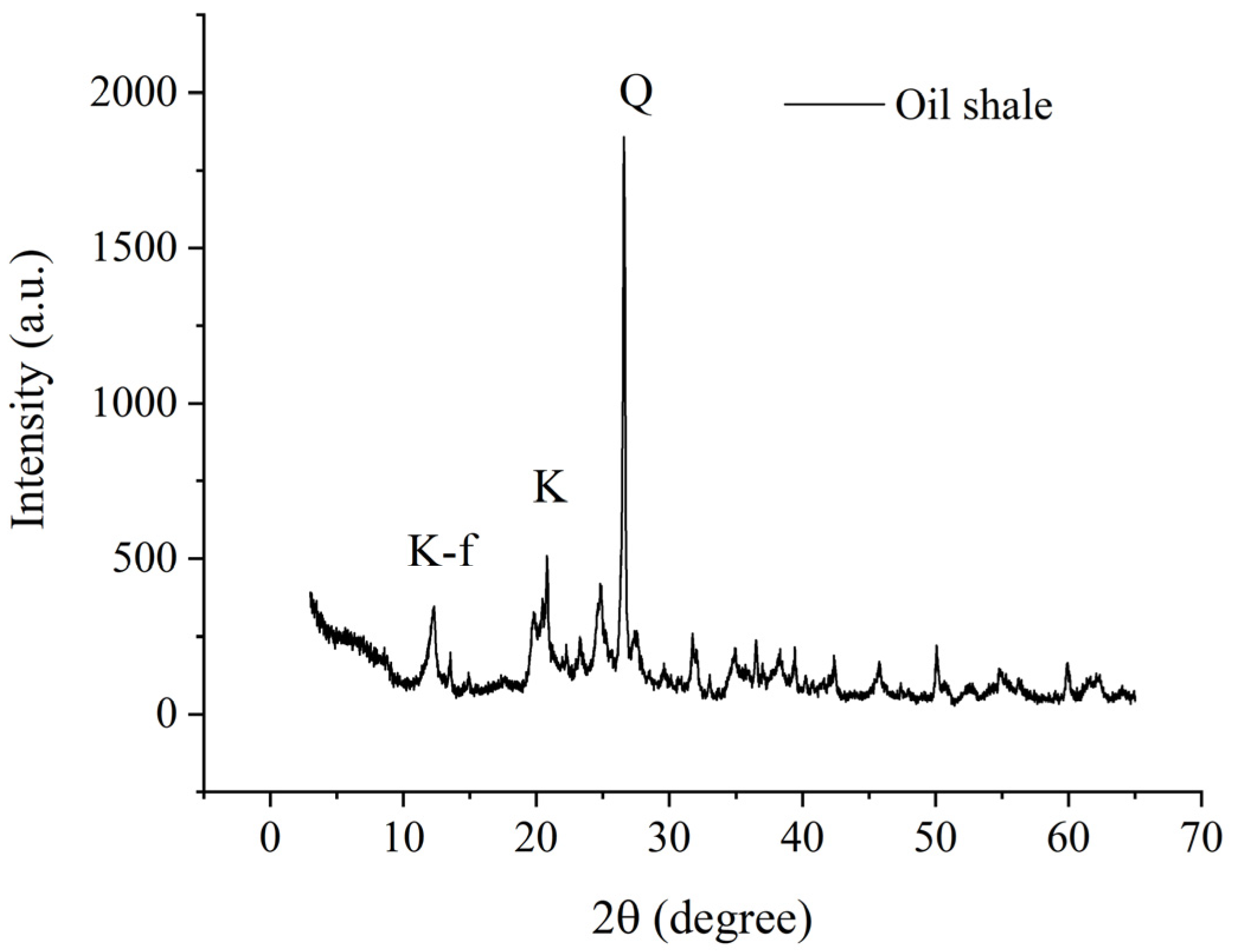 Water 15 02017 g002 Water 15 02017 g002