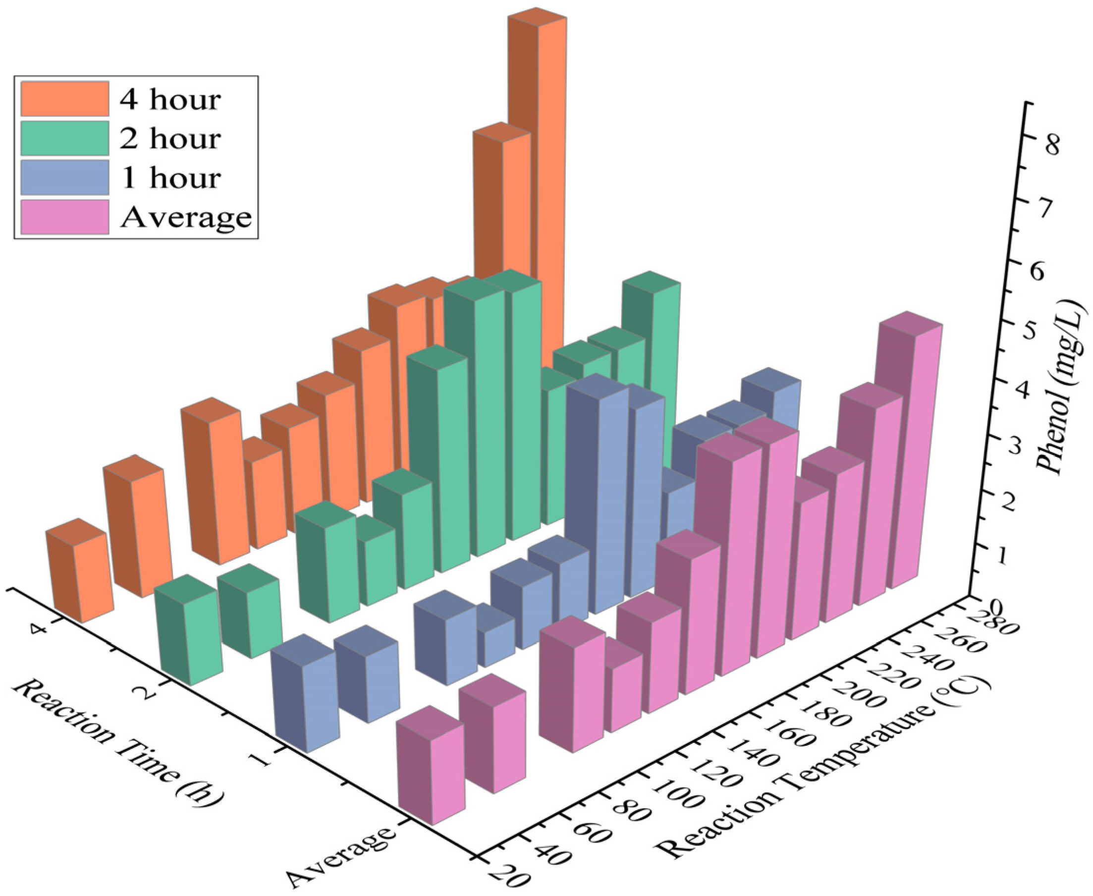 Water 15 02017 g003 Water 15 02017 g003