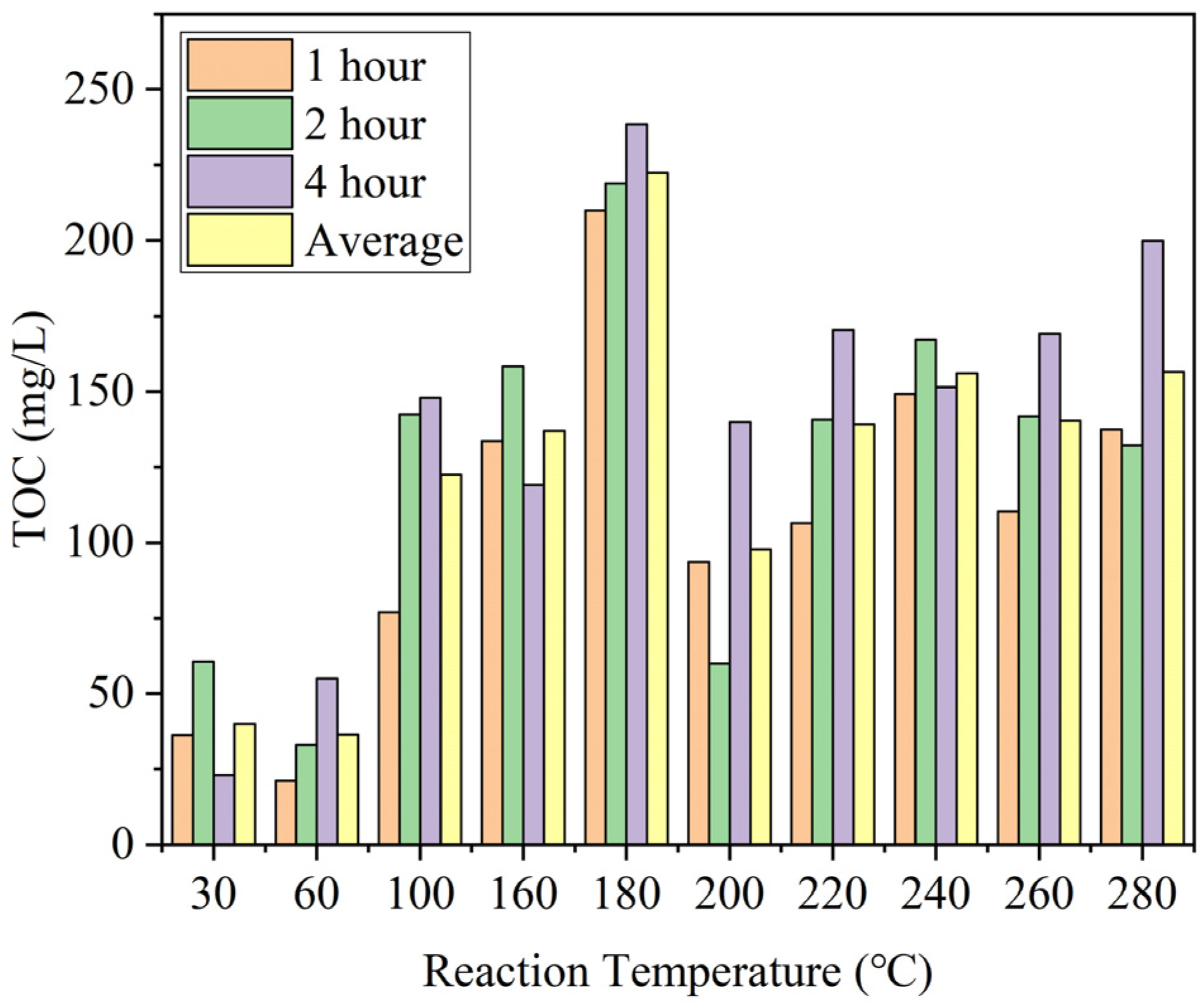 Water 15 02017 g004 Water 15 02017 g004