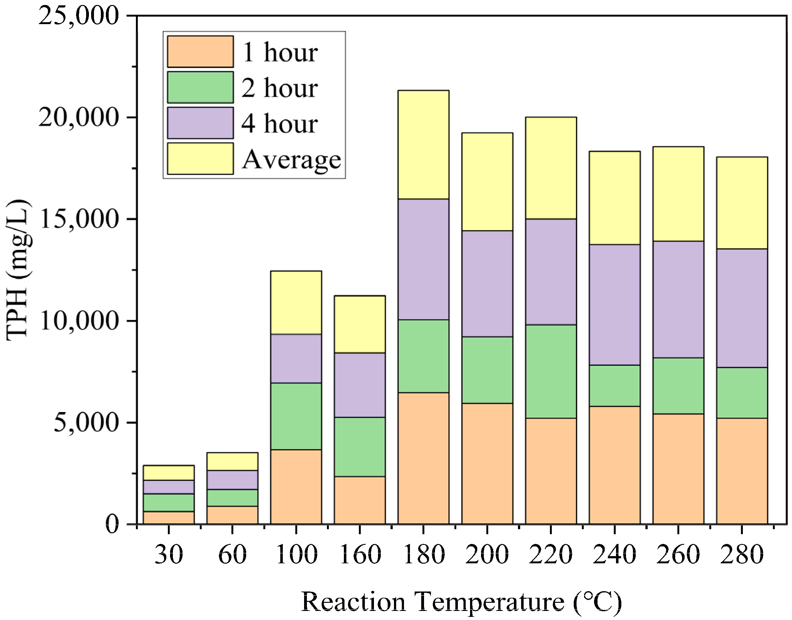 Water 15 02017 g005 Water 15 02017 g005