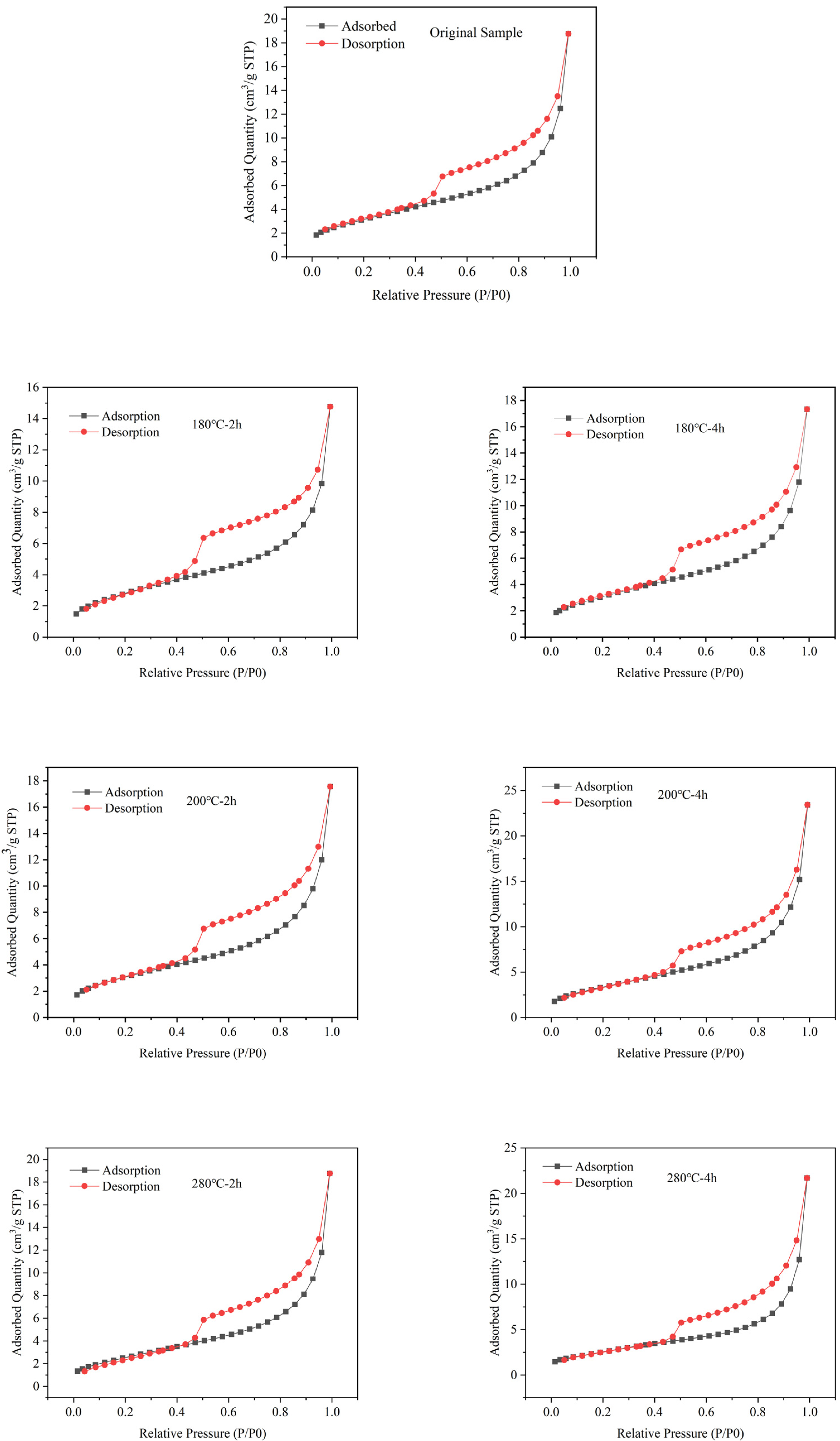 Water 15 02017 g006 Water 15 02017 g006
