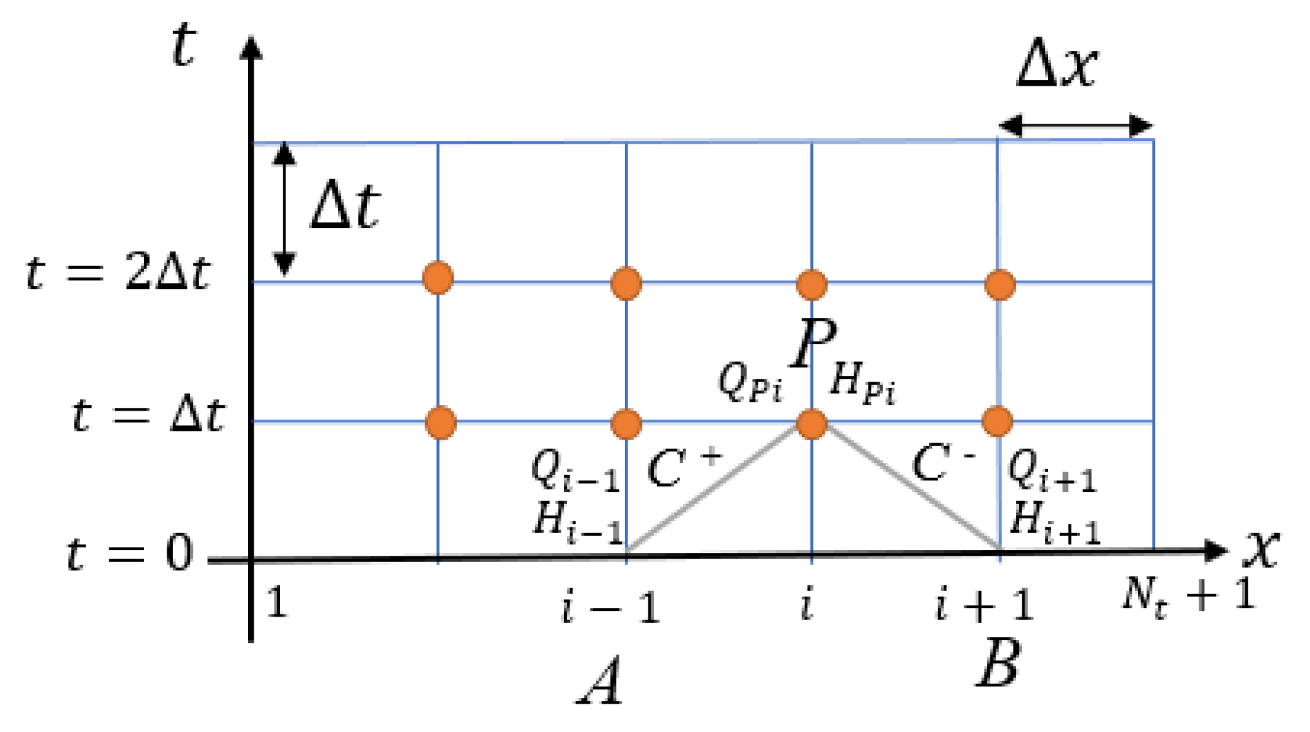 Water 15 02034 g002 Water 15 02034 g002