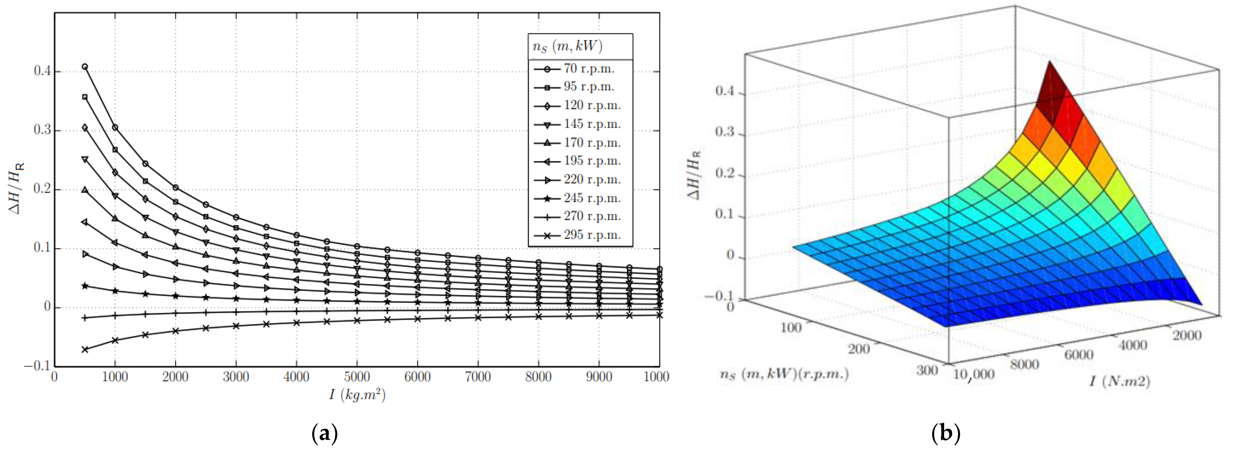 Water 15 02034 g006 Water 15 02034 g006