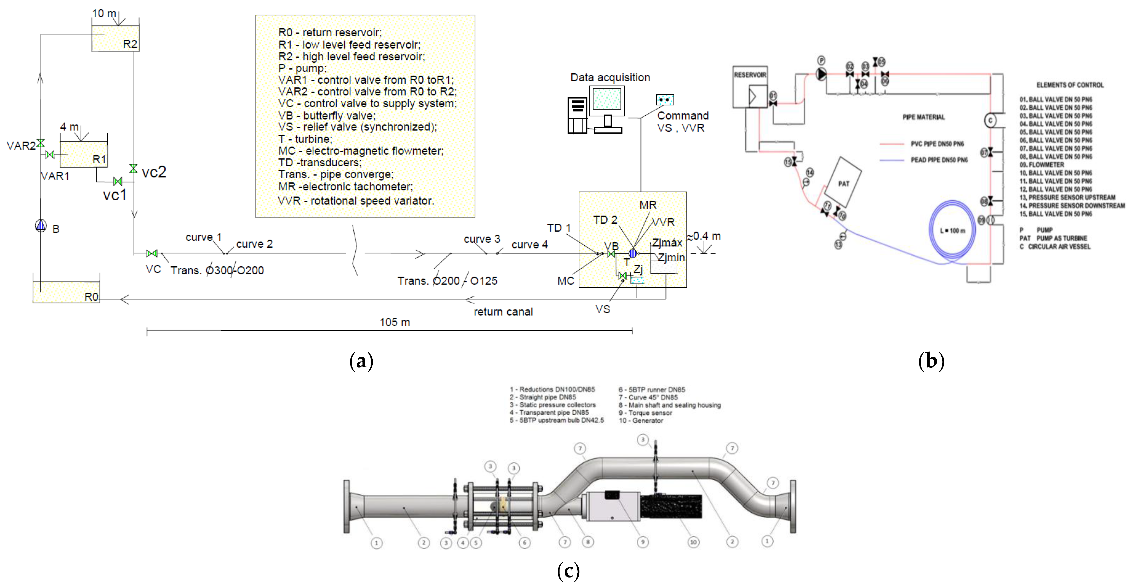 Water 15 02034 g010 Water 15 02034 g010