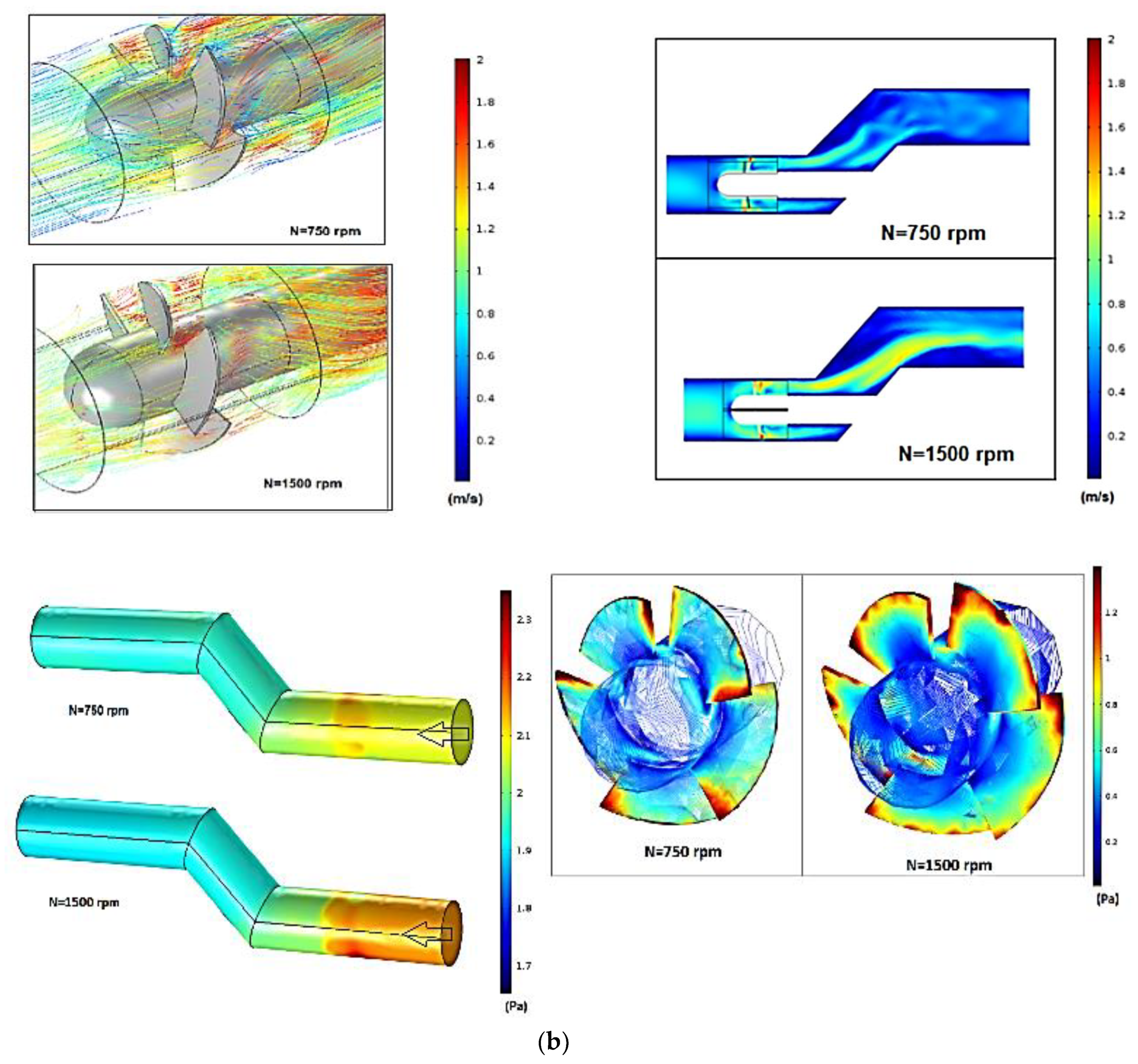 Water 15 02034 g014b Water 15 02034 g014b