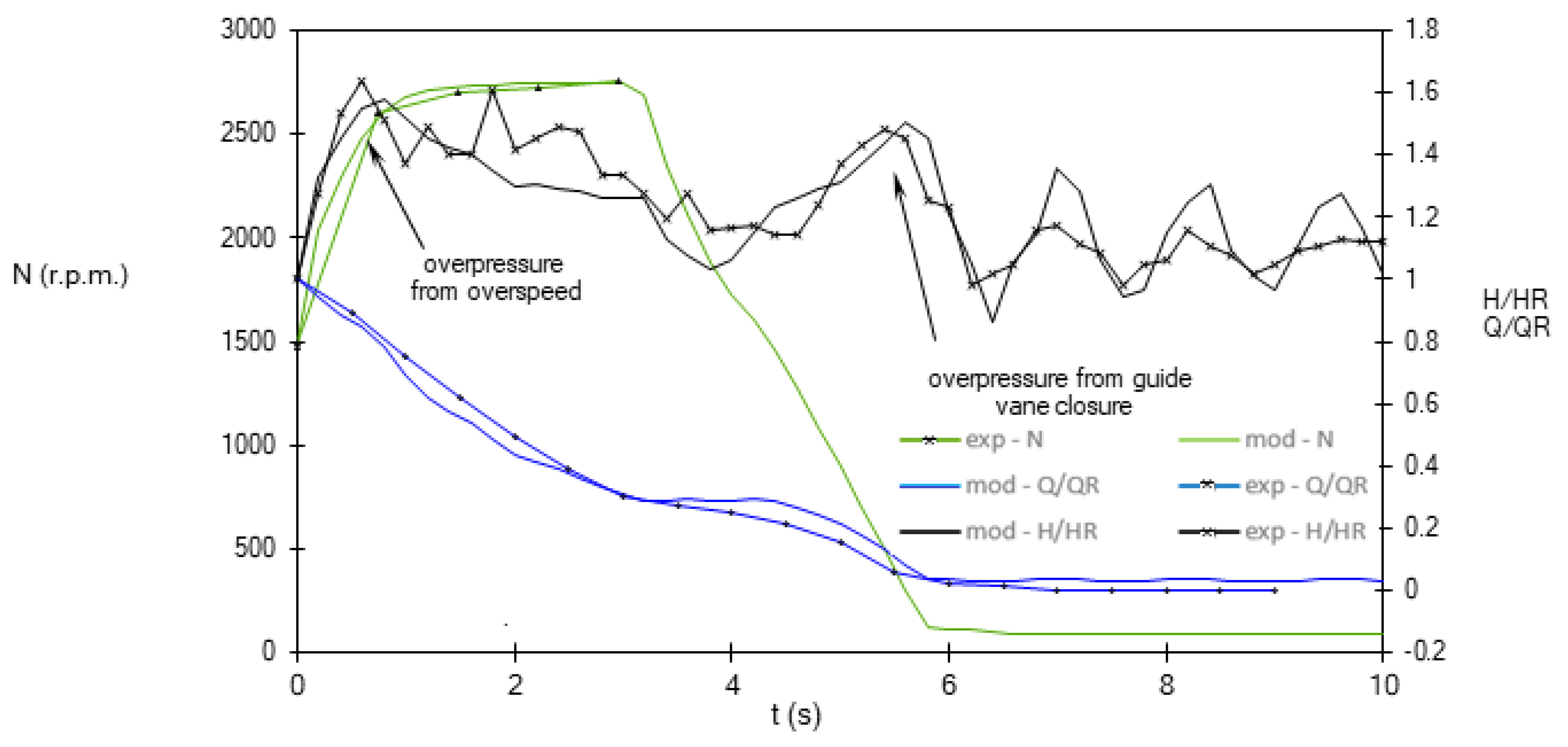 Water 15 02034 g018 Water 15 02034 g018