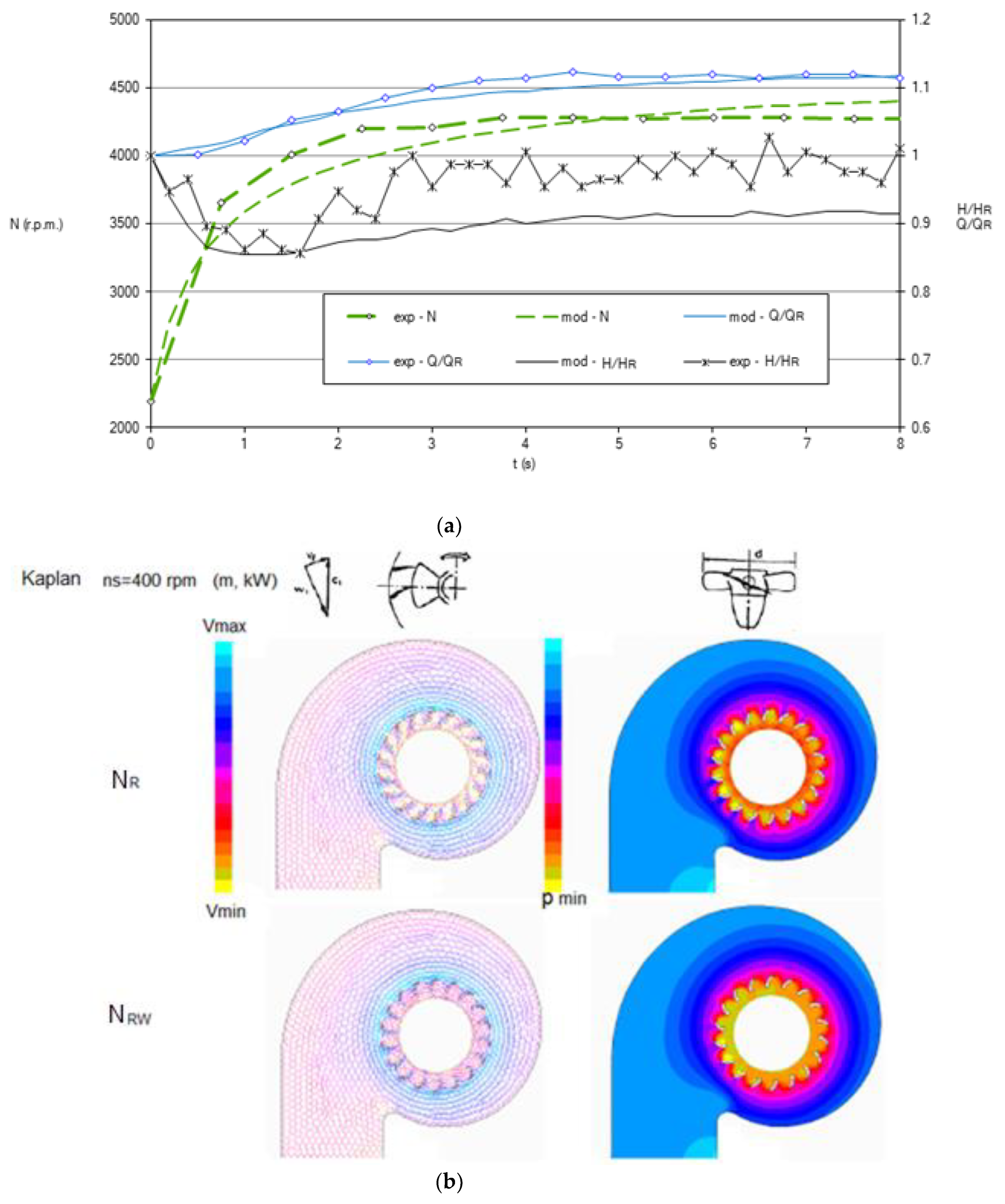 Water 15 02034 g019 Water 15 02034 g019