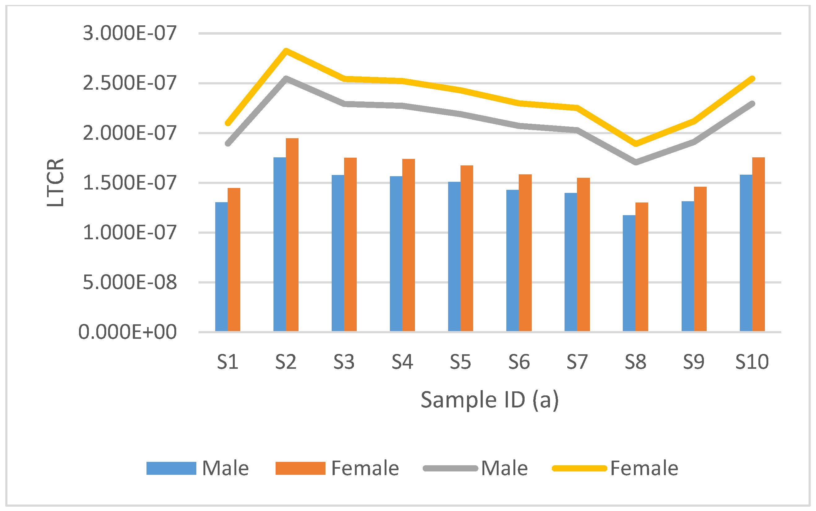 Water 15 02037 g006 Water 15 02037 g006