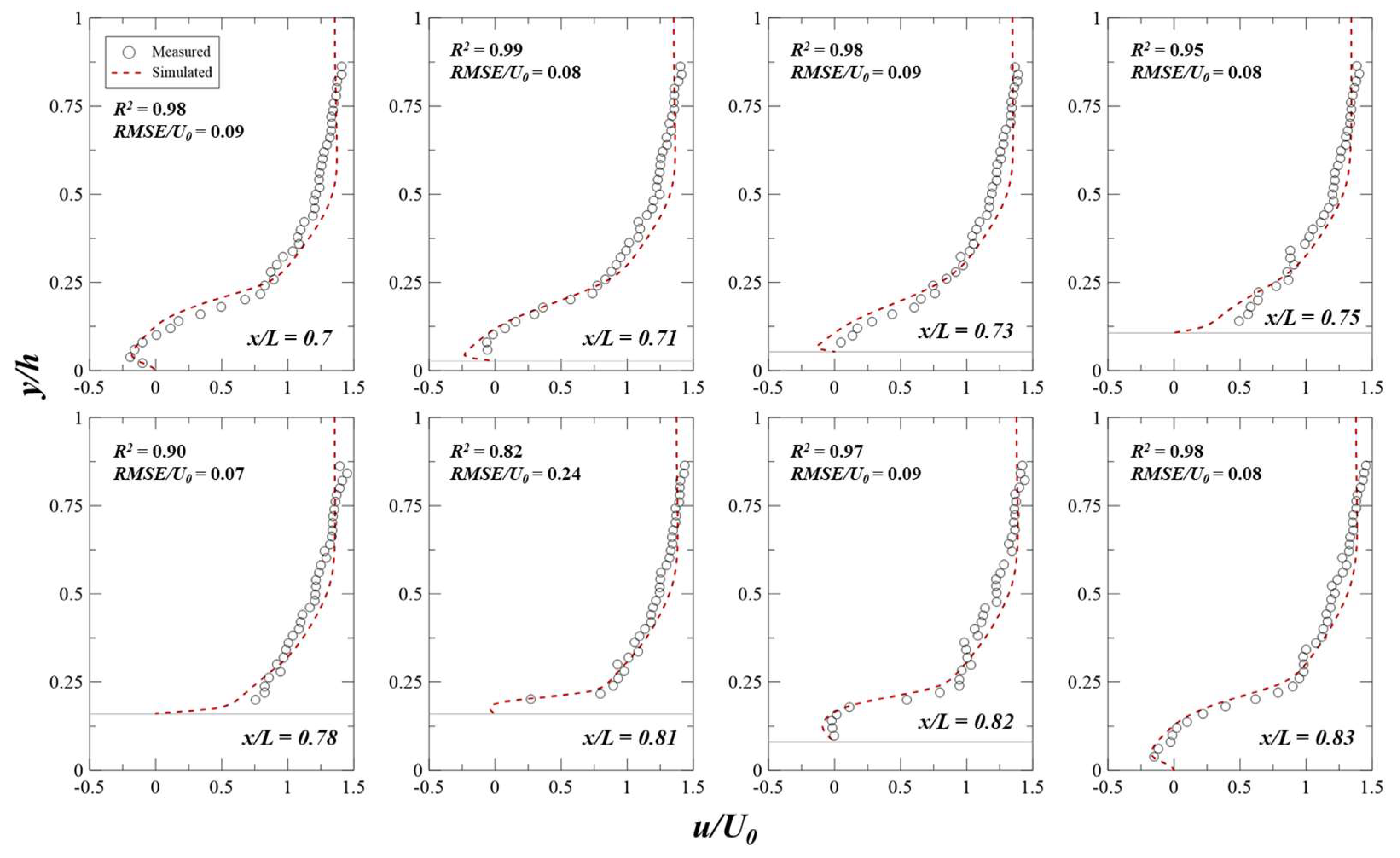 Water 15 02038 g003 Water 15 02038 g003