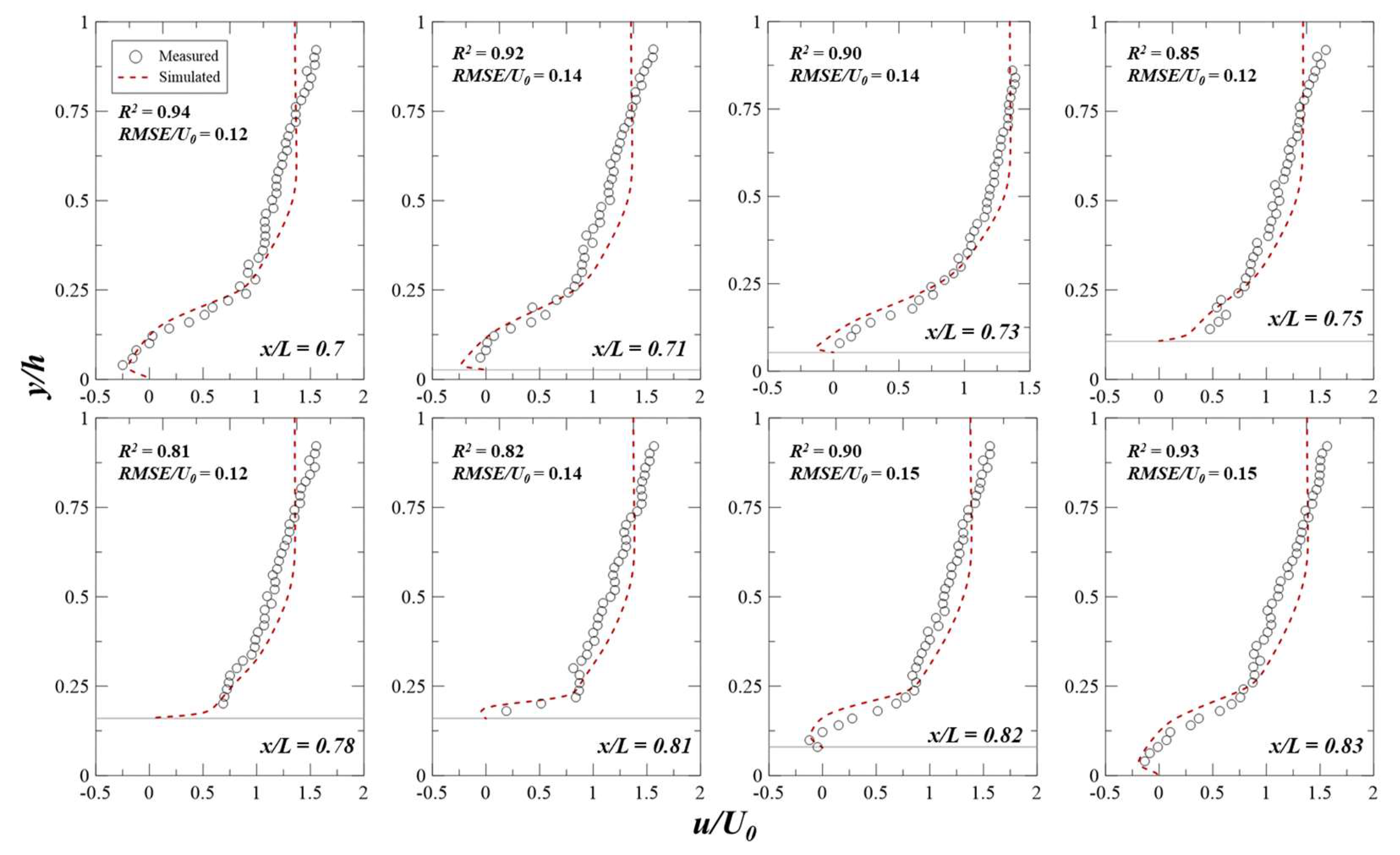 Water 15 02038 g004 Water 15 02038 g004