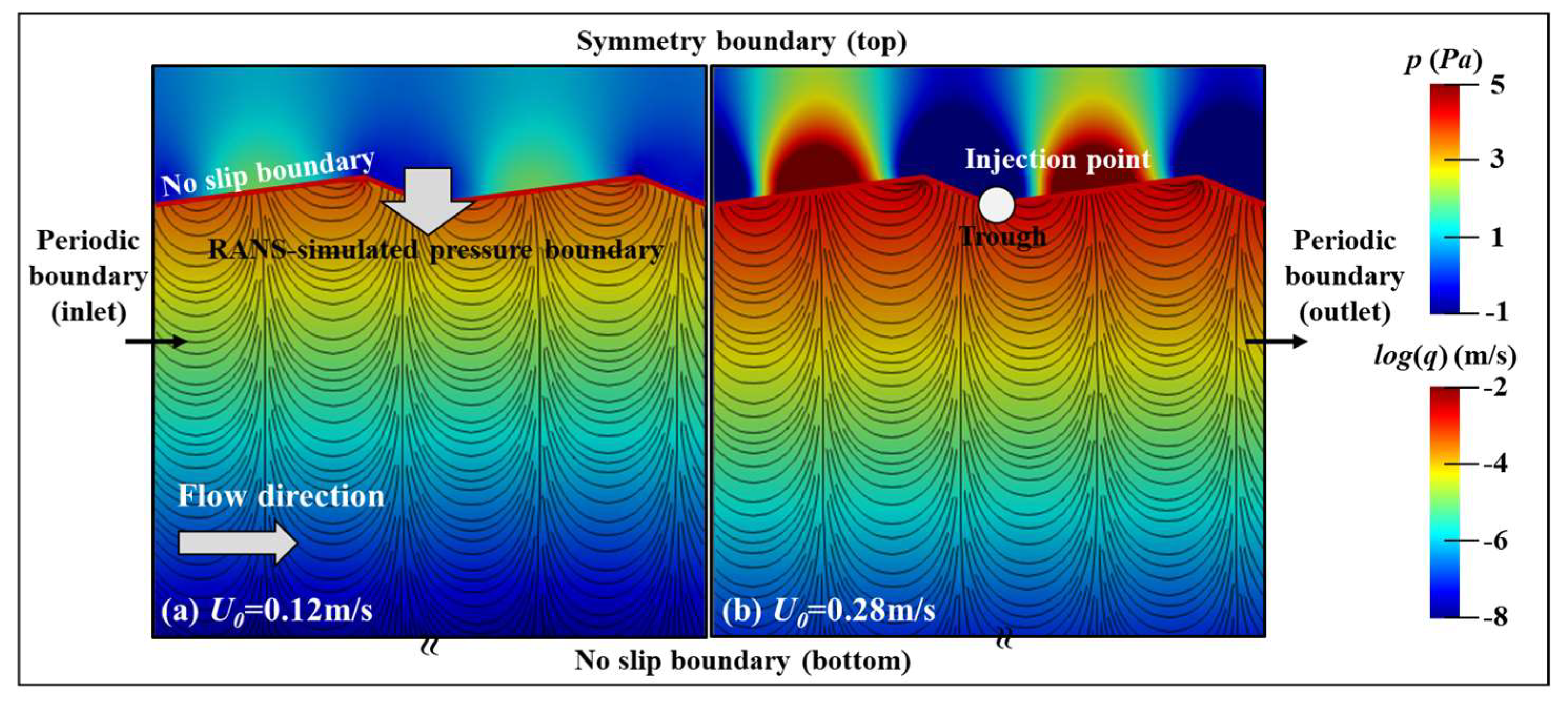 Water 15 02038 g006 Water 15 02038 g006