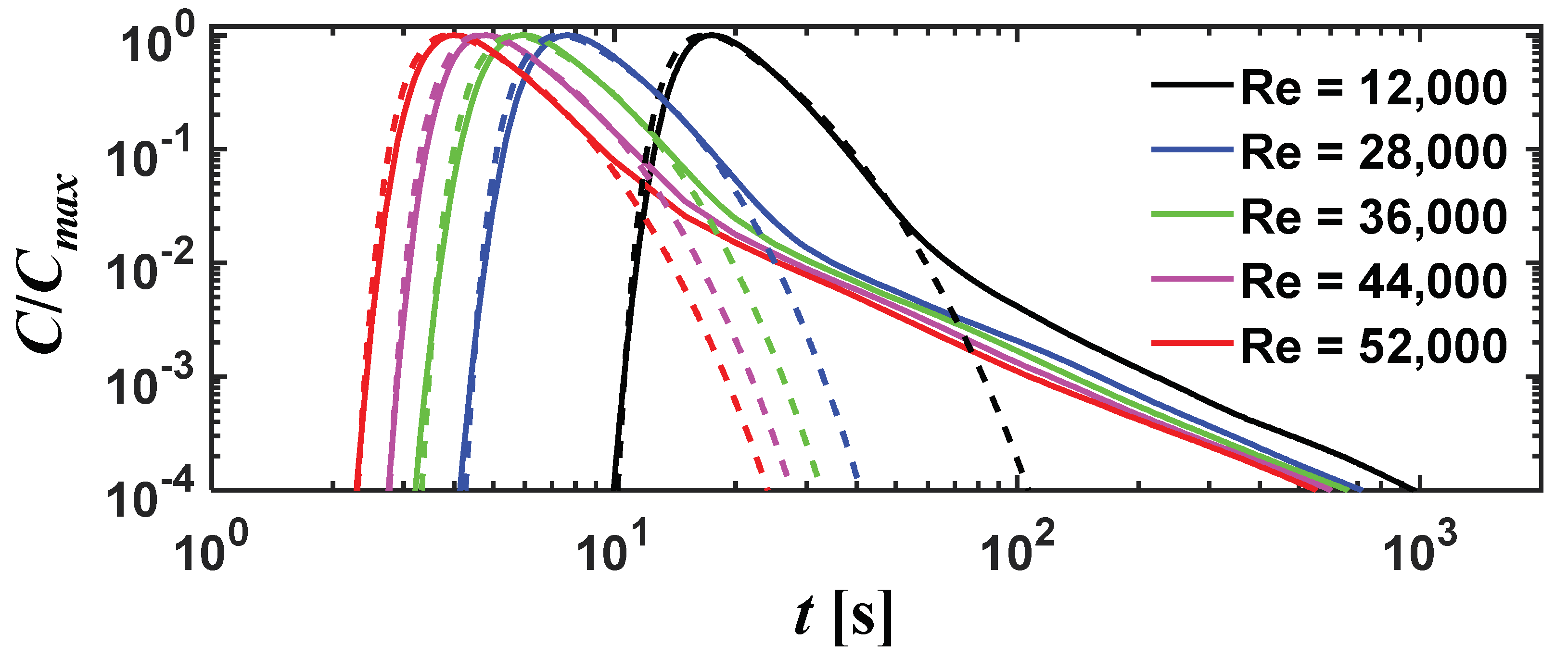 Water 15 02038 g009 Water 15 02038 g009