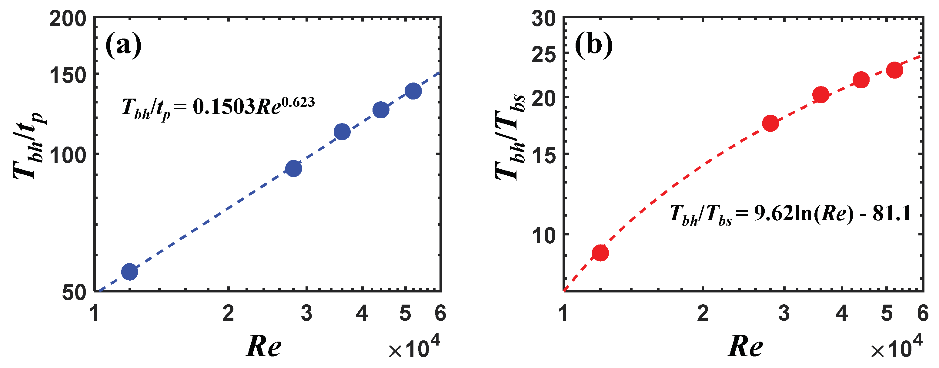 Water 15 02038 g010 Water 15 02038 g010