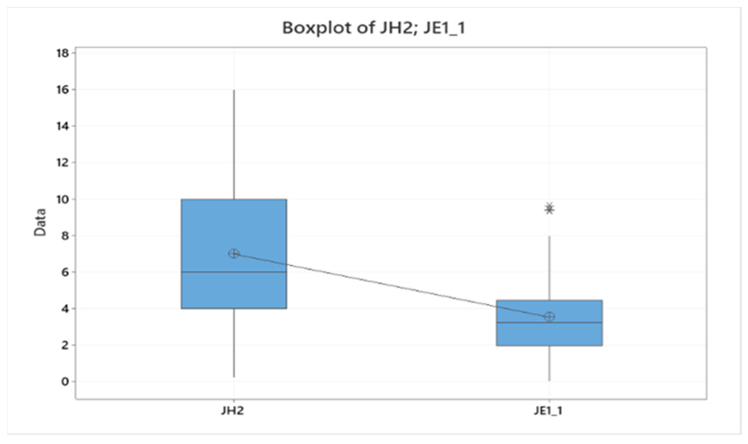 Water 15 02039 g003 Water 15 02039 g003