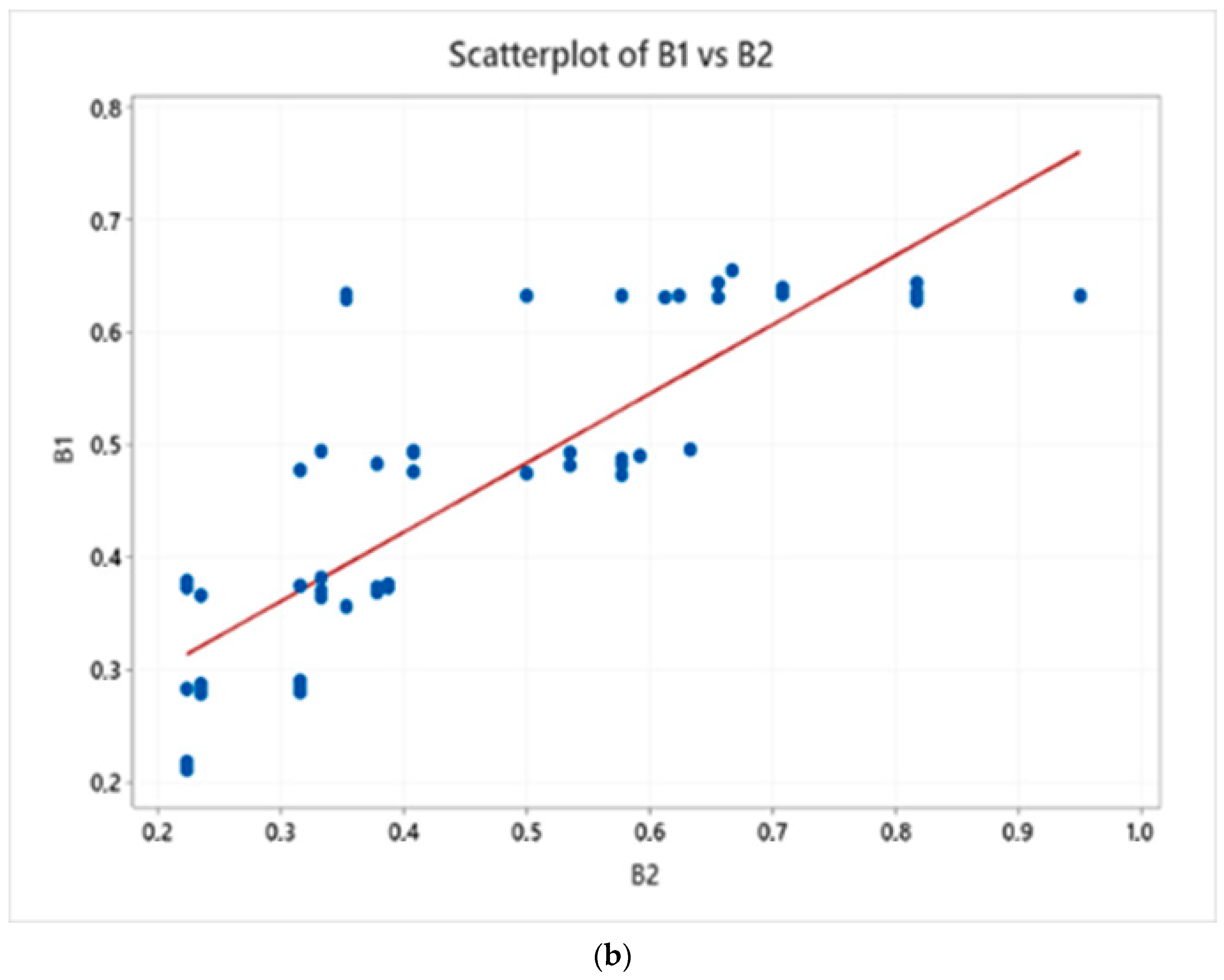 Water 15 02039 g005b Water 15 02039 g005b