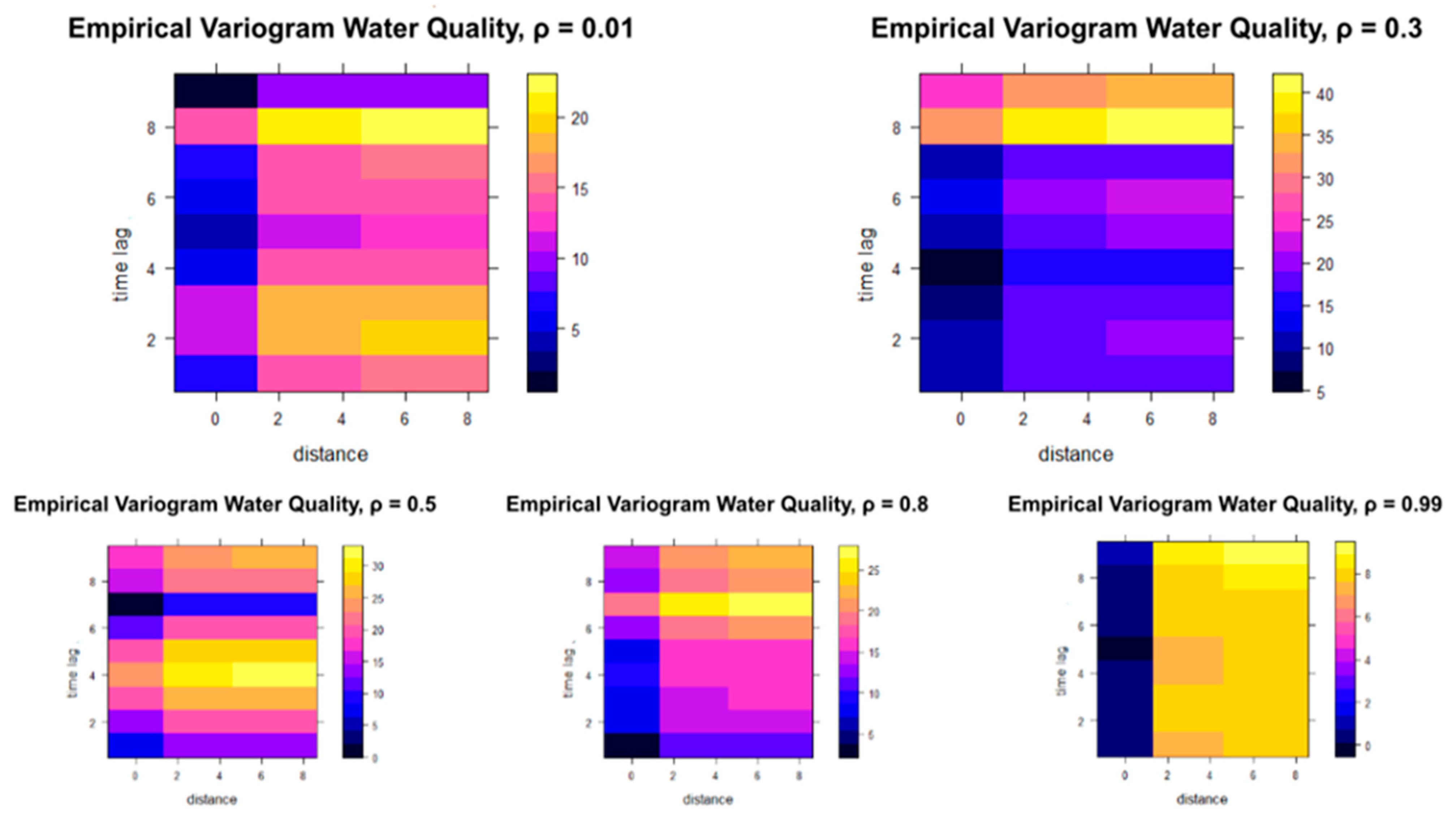 Water 15 02039 g006 Water 15 02039 g006