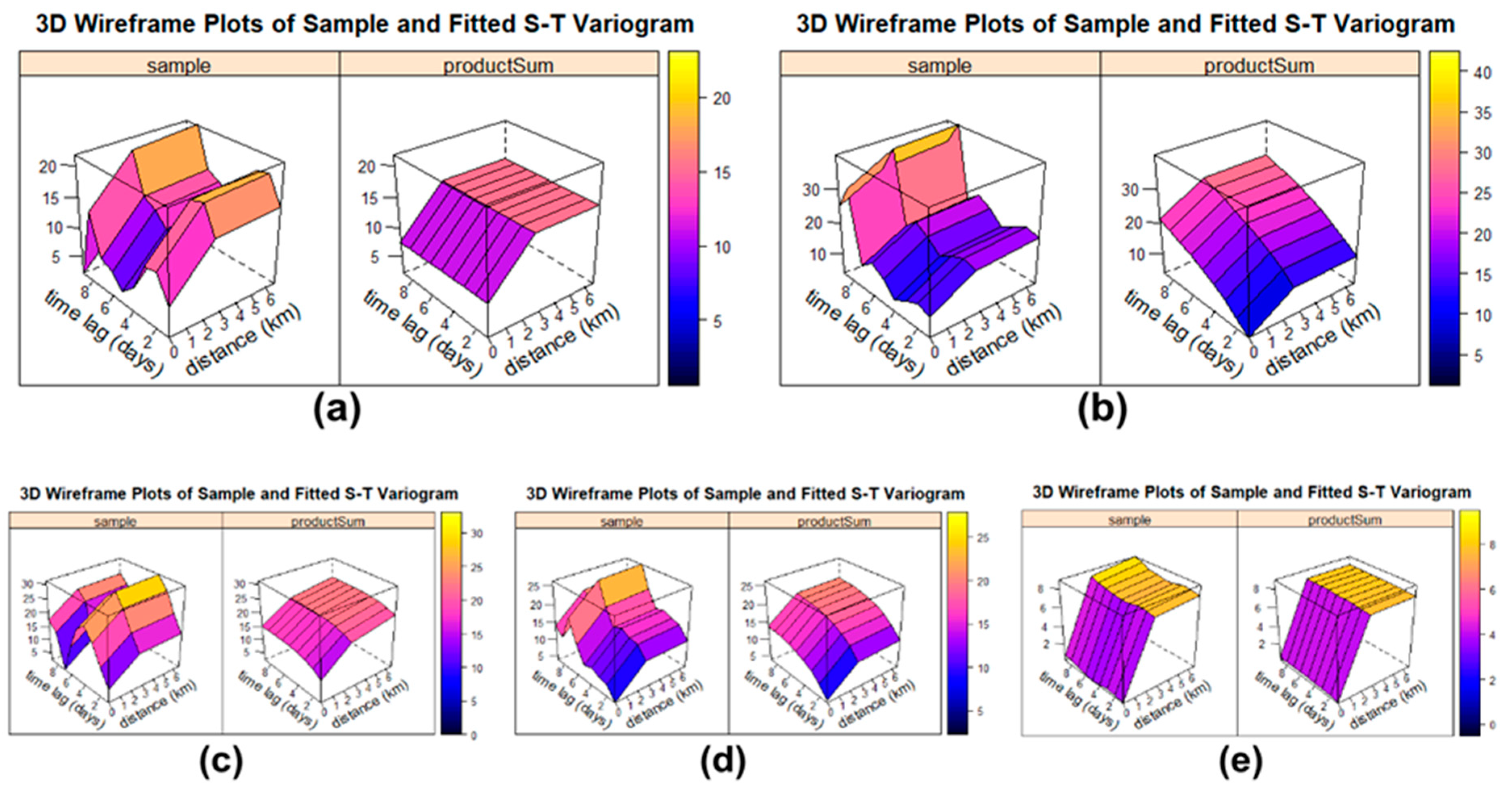 Water 15 02039 g007 Water 15 02039 g007