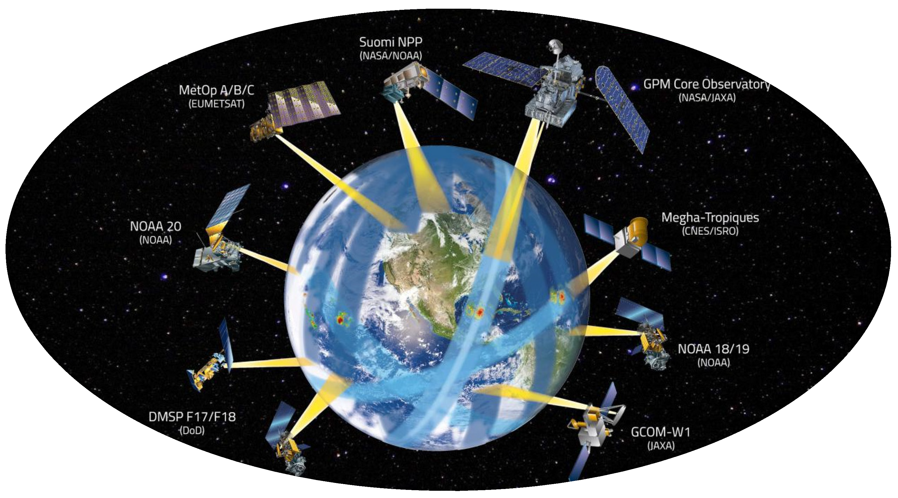 Remote Sensing Technology in the Construction of Digital