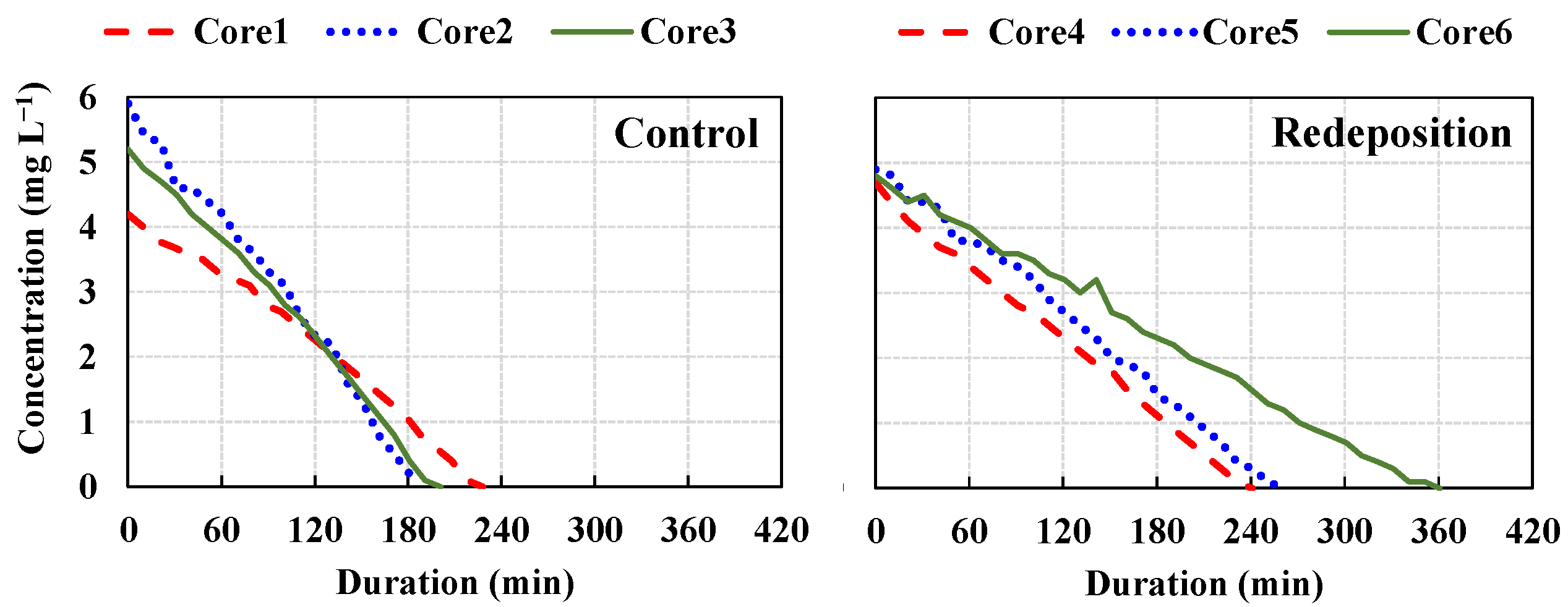 Water 15 02041 g003 Water 15 02041 g003