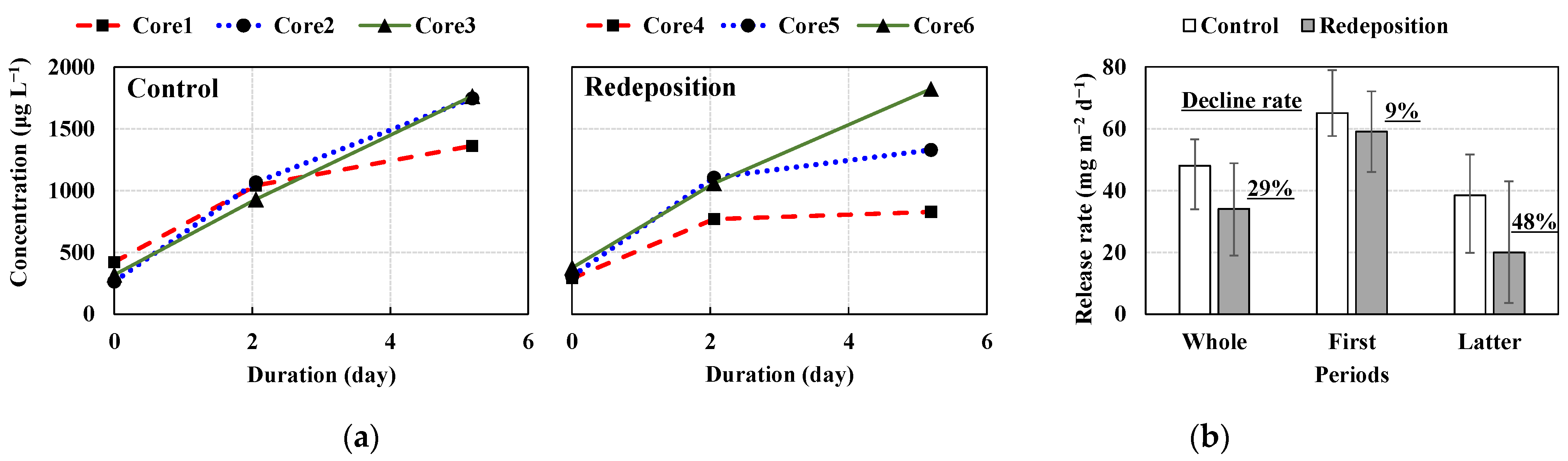 Water 15 02041 g004 Water 15 02041 g004