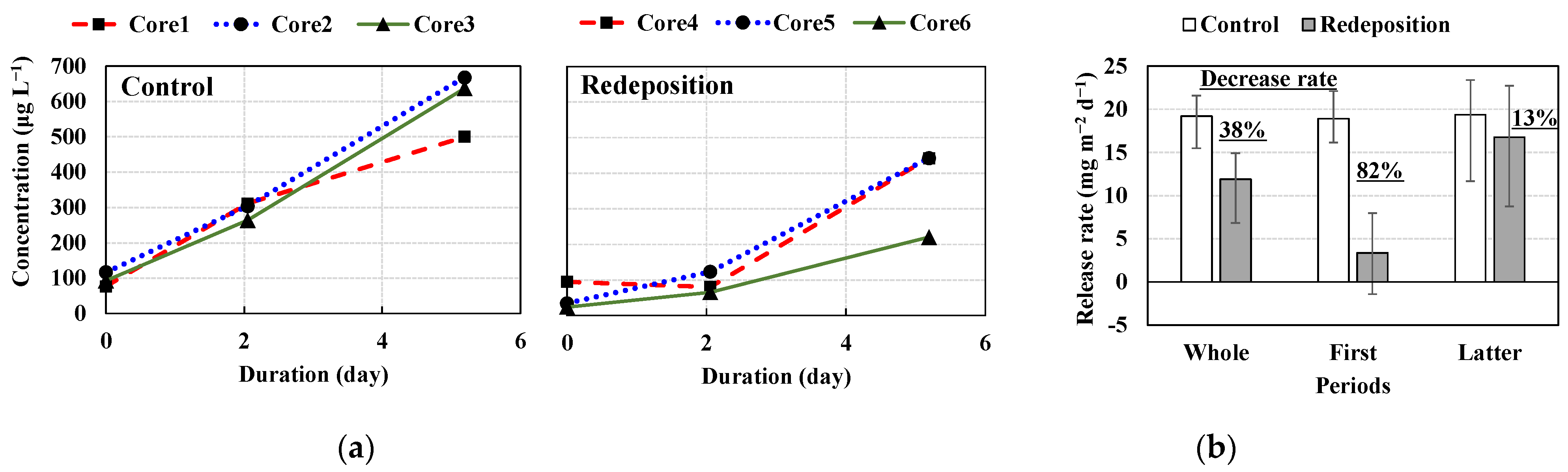 Water 15 02041 g005 Water 15 02041 g005