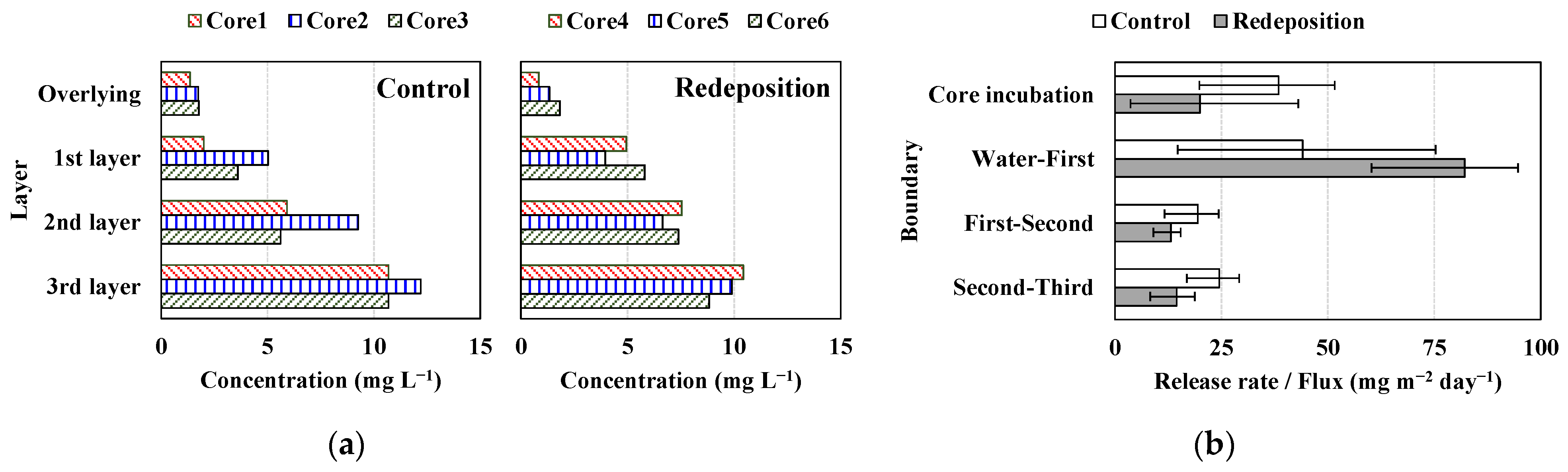 Water 15 02041 g006 Water 15 02041 g006