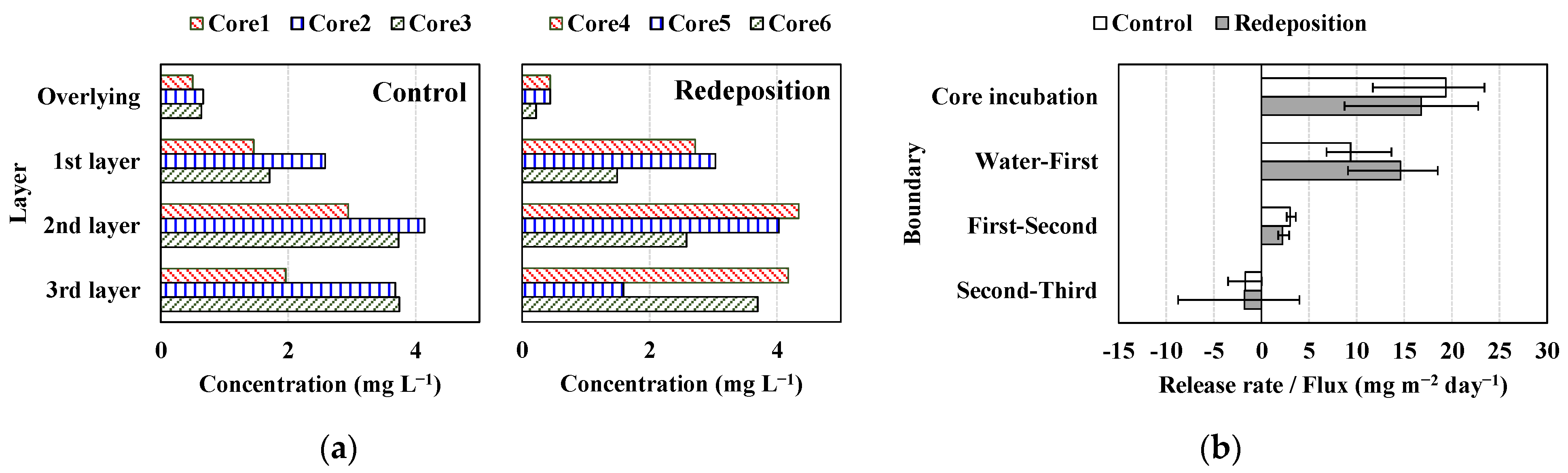 Water 15 02041 g007 Water 15 02041 g007