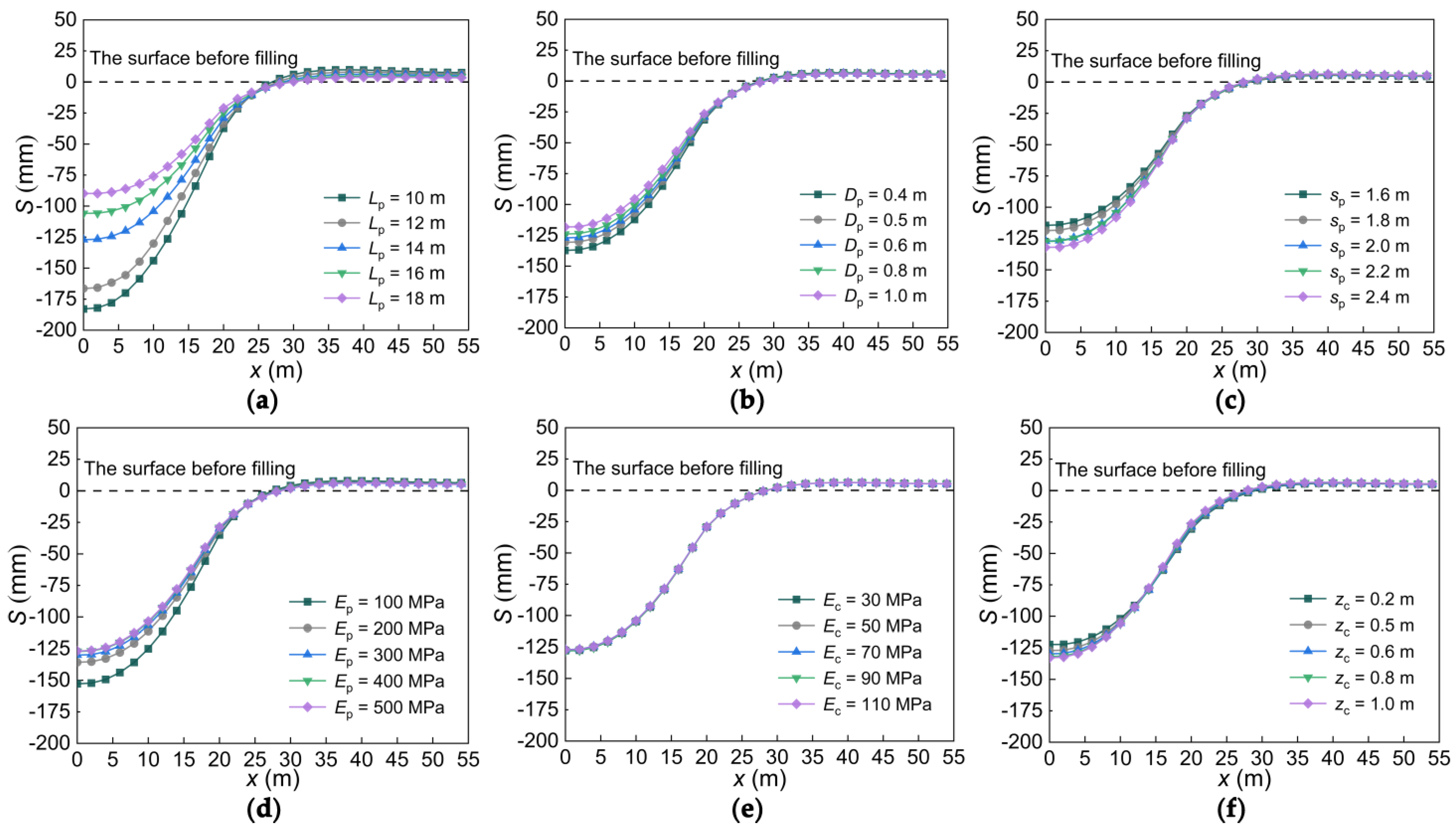 Water 15 02048 g004 Water 15 02048 g004