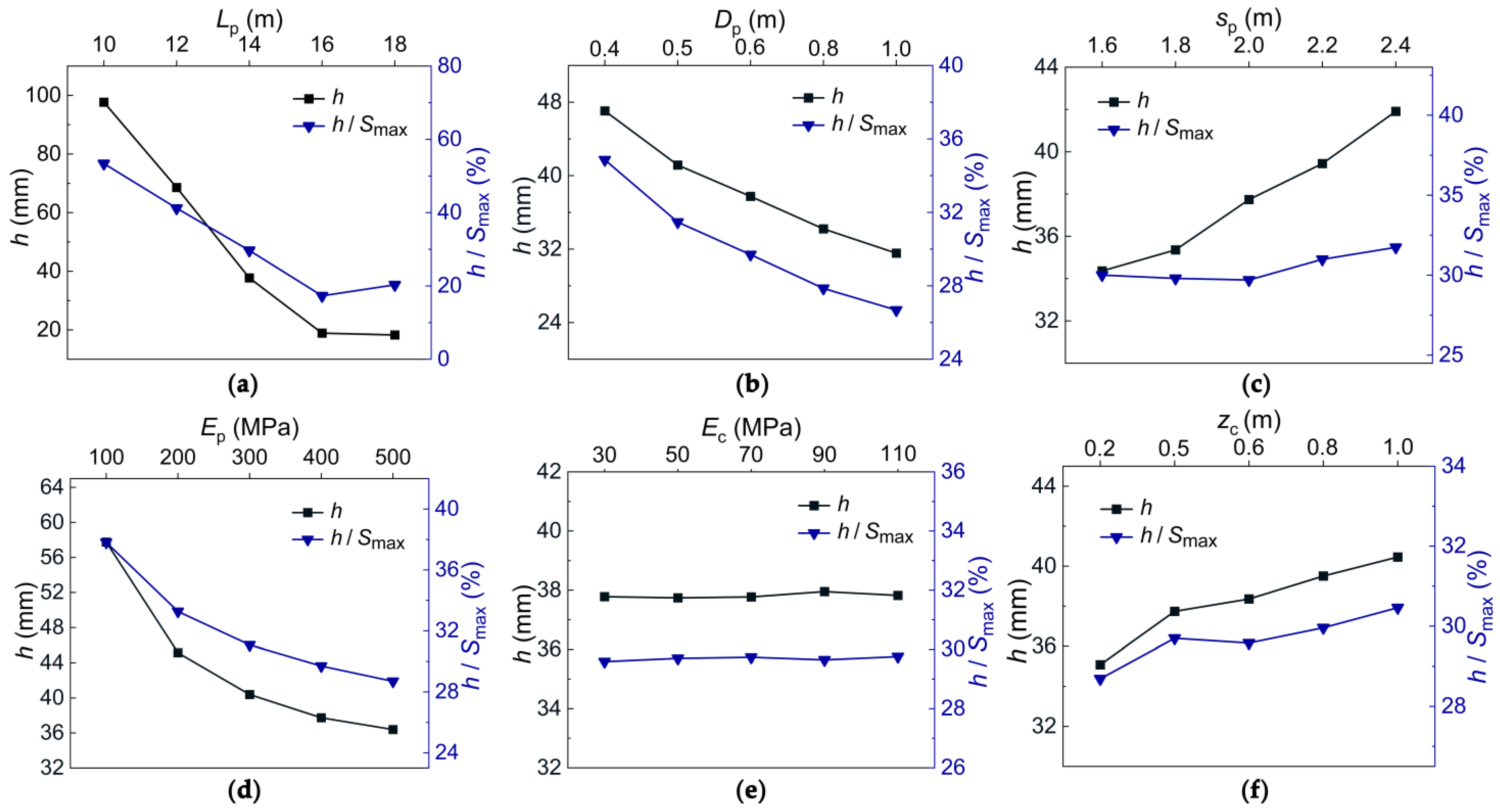 Water 15 02048 g005 Water 15 02048 g005