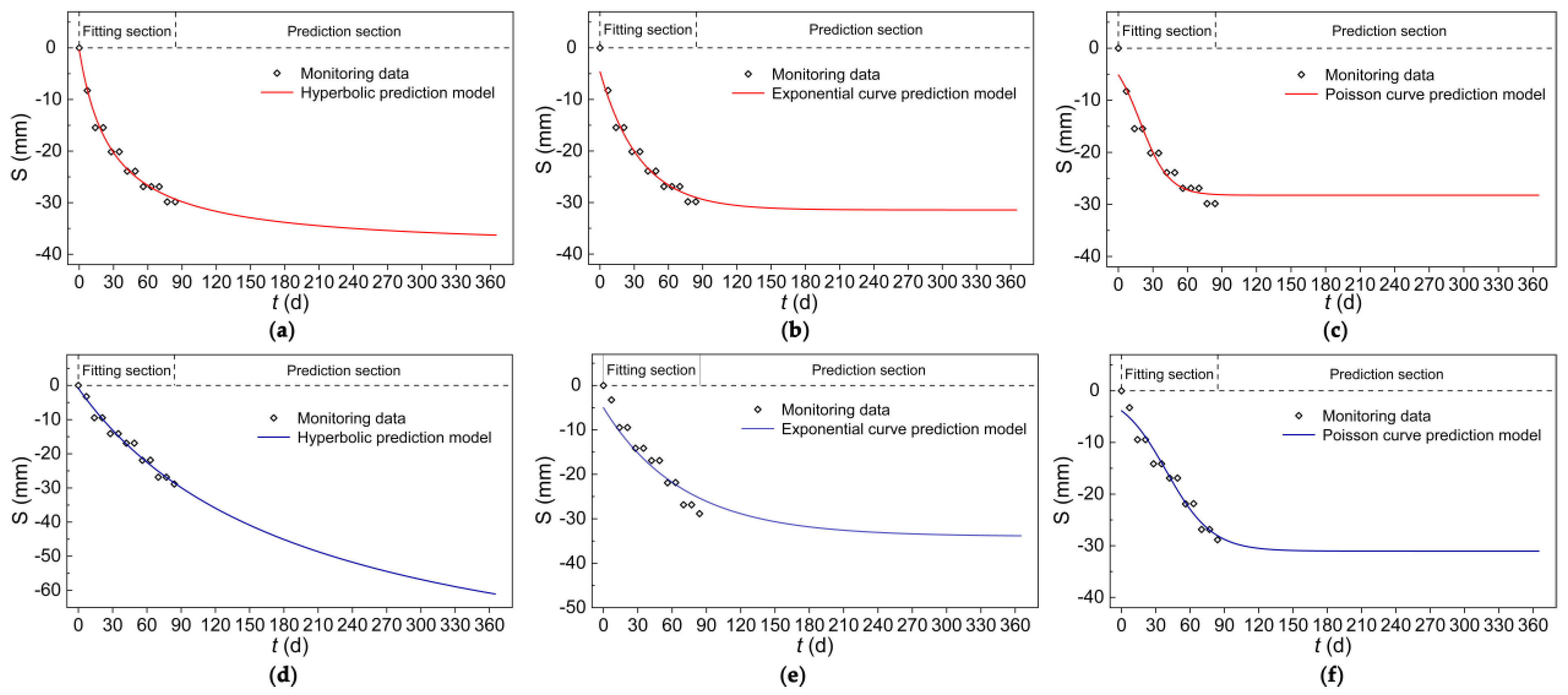 Water 15 02048 g008 Water 15 02048 g008