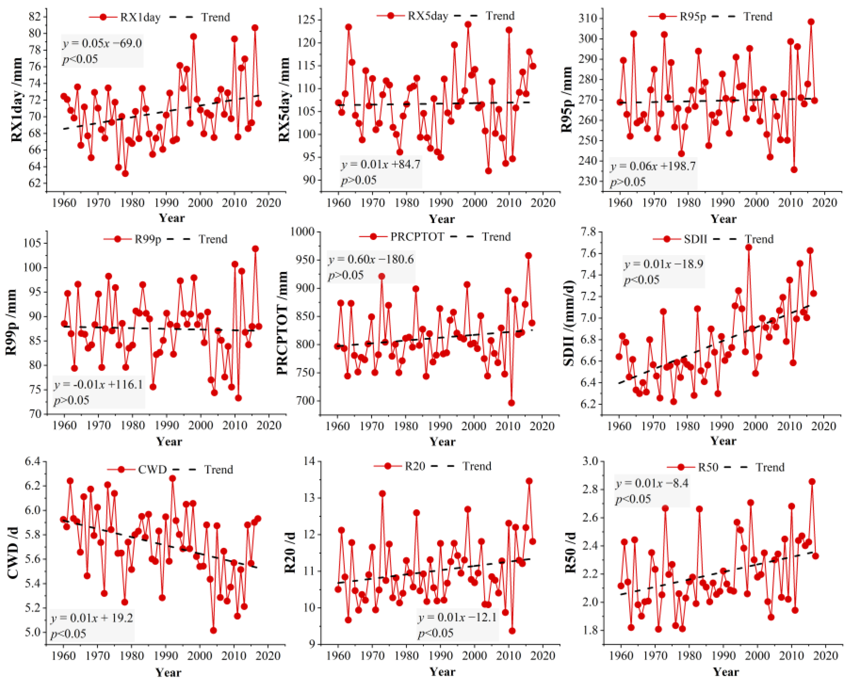 Water 15 02049 g003 Water 15 02049 g003