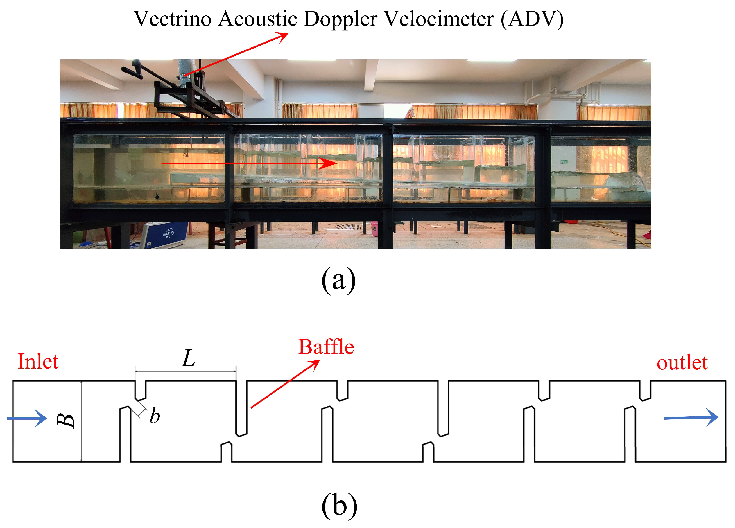 Water 15 02053 g001 Water 15 02053 g001