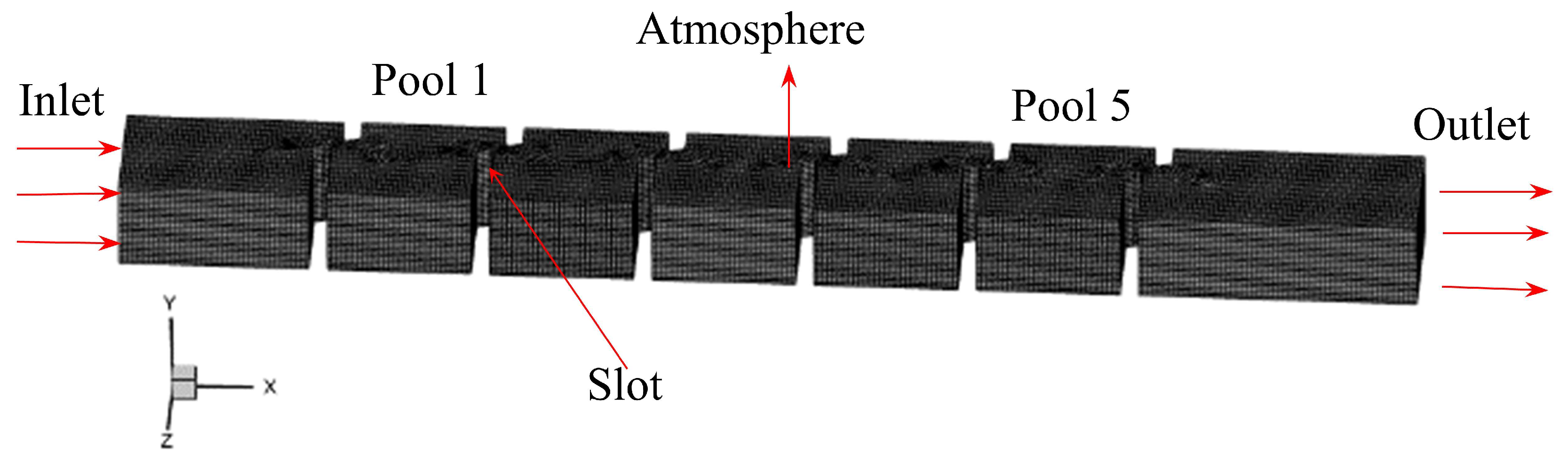 Water 15 02053 g002 Water 15 02053 g002