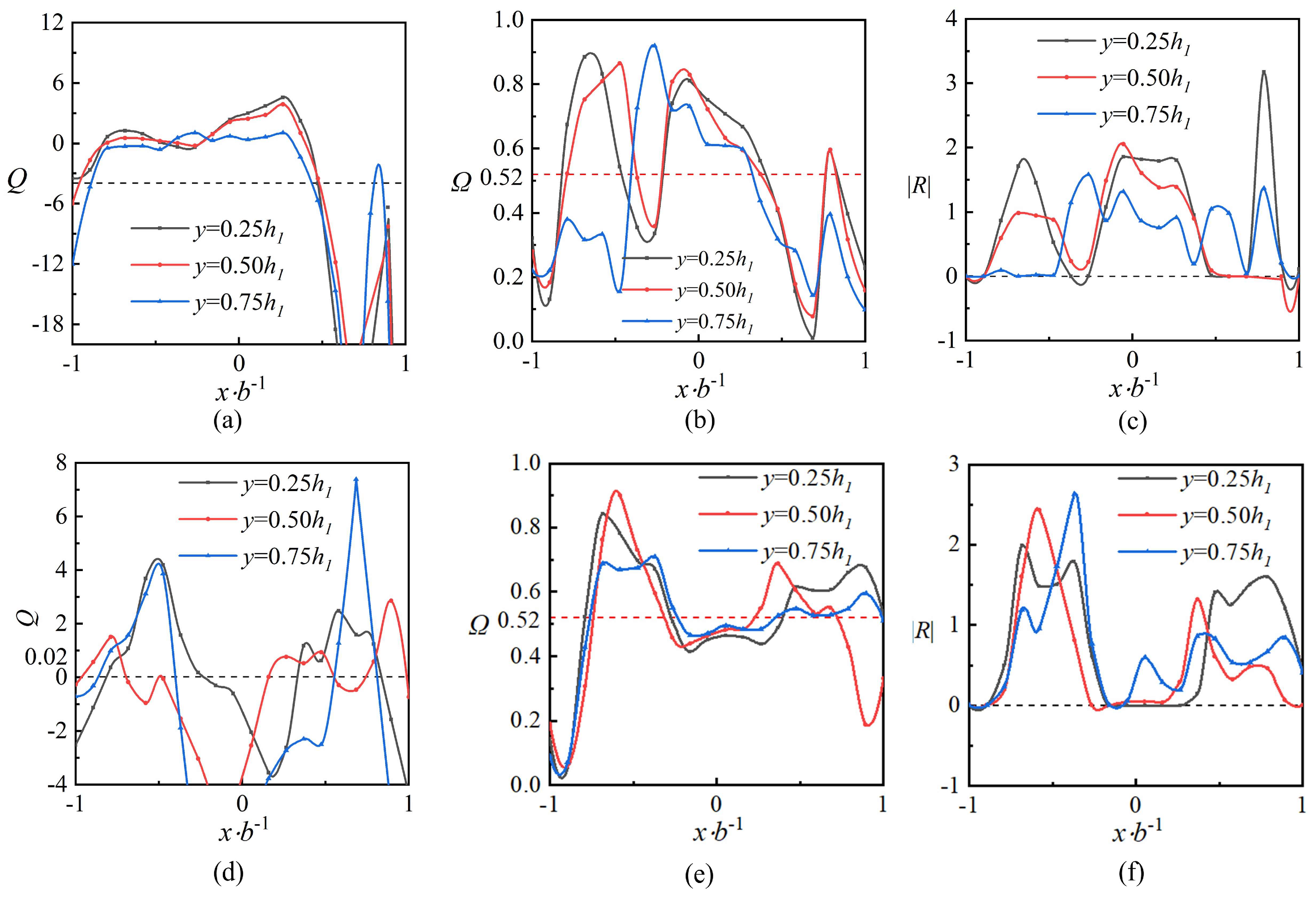 Water 15 02053 g007 Water 15 02053 g007