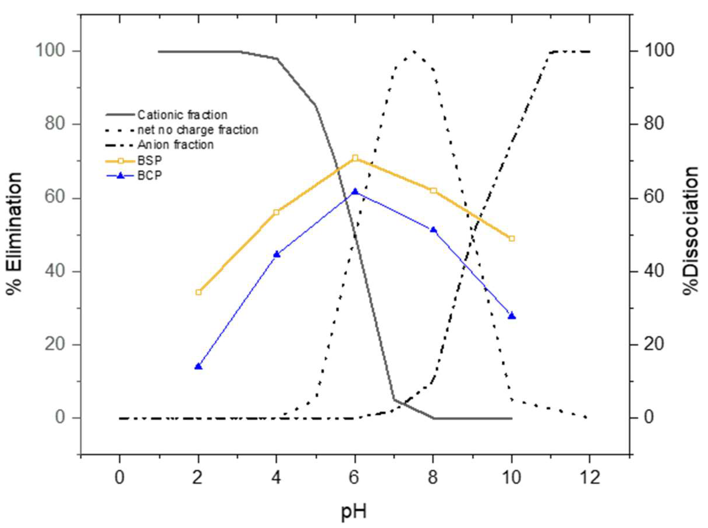 Water 15 02056 g005 Water 15 02056 g005