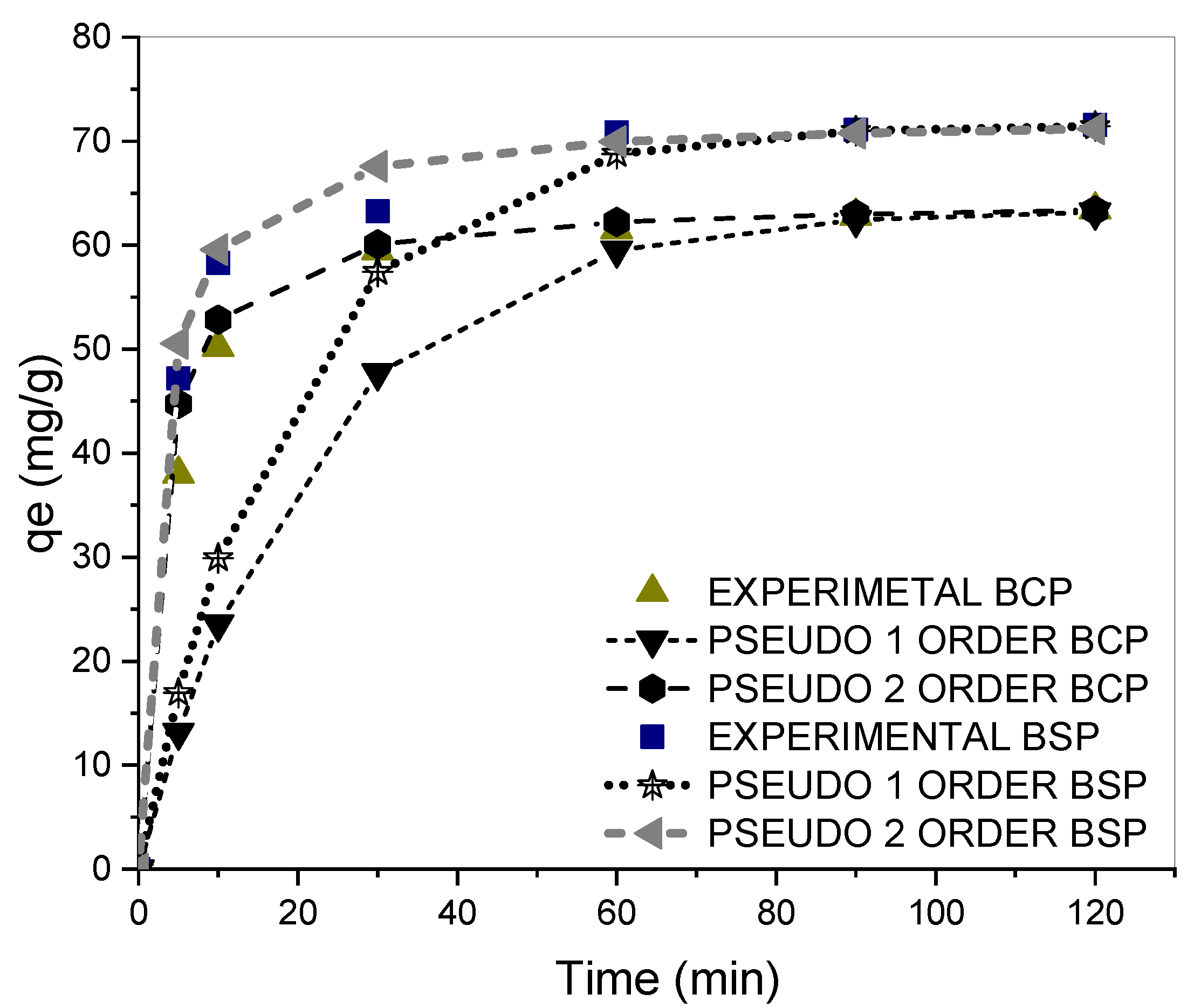 Water 15 02056 g006 Water 15 02056 g006