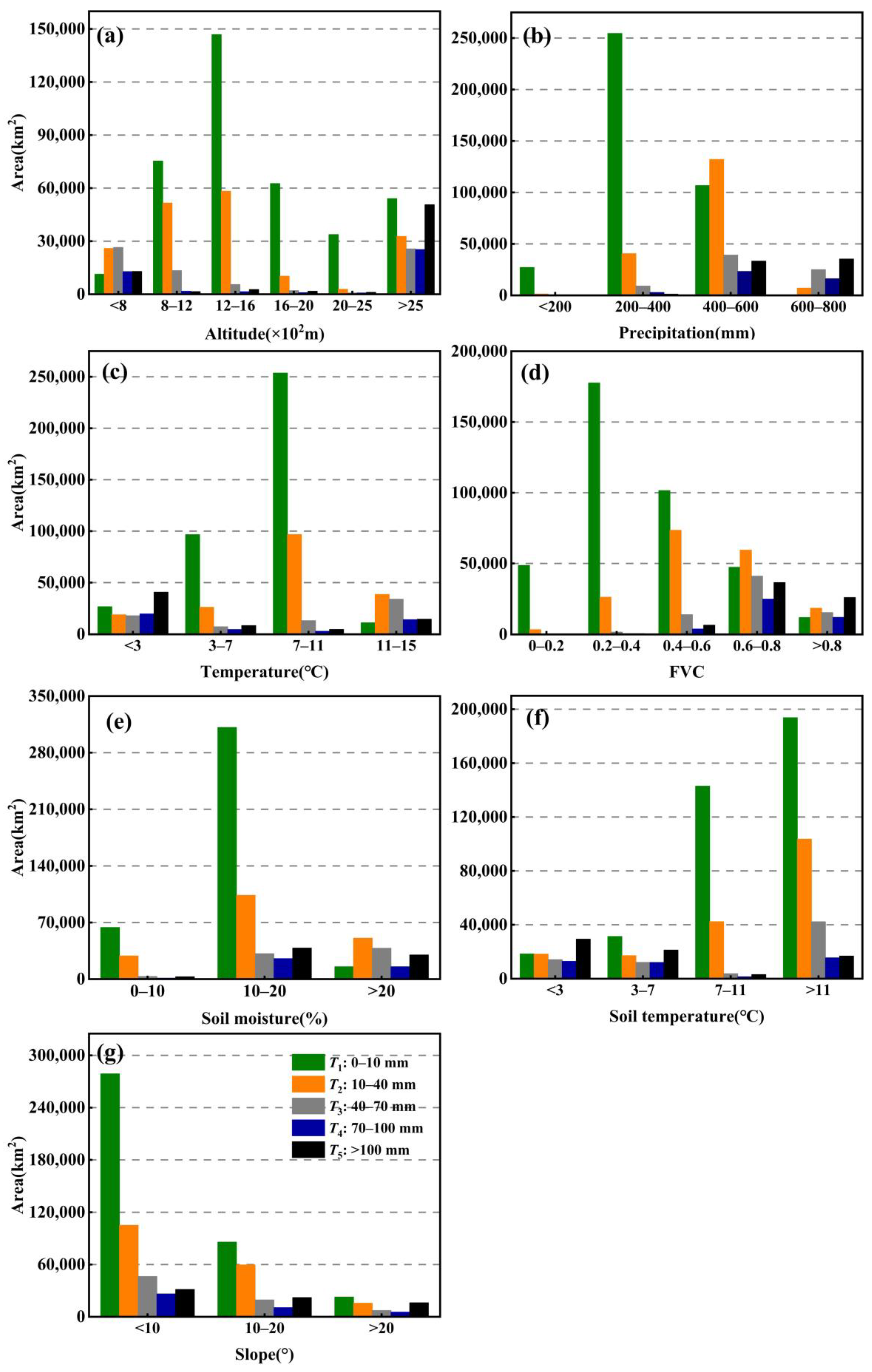 Water 15 02058 g003 Water 15 02058 g003