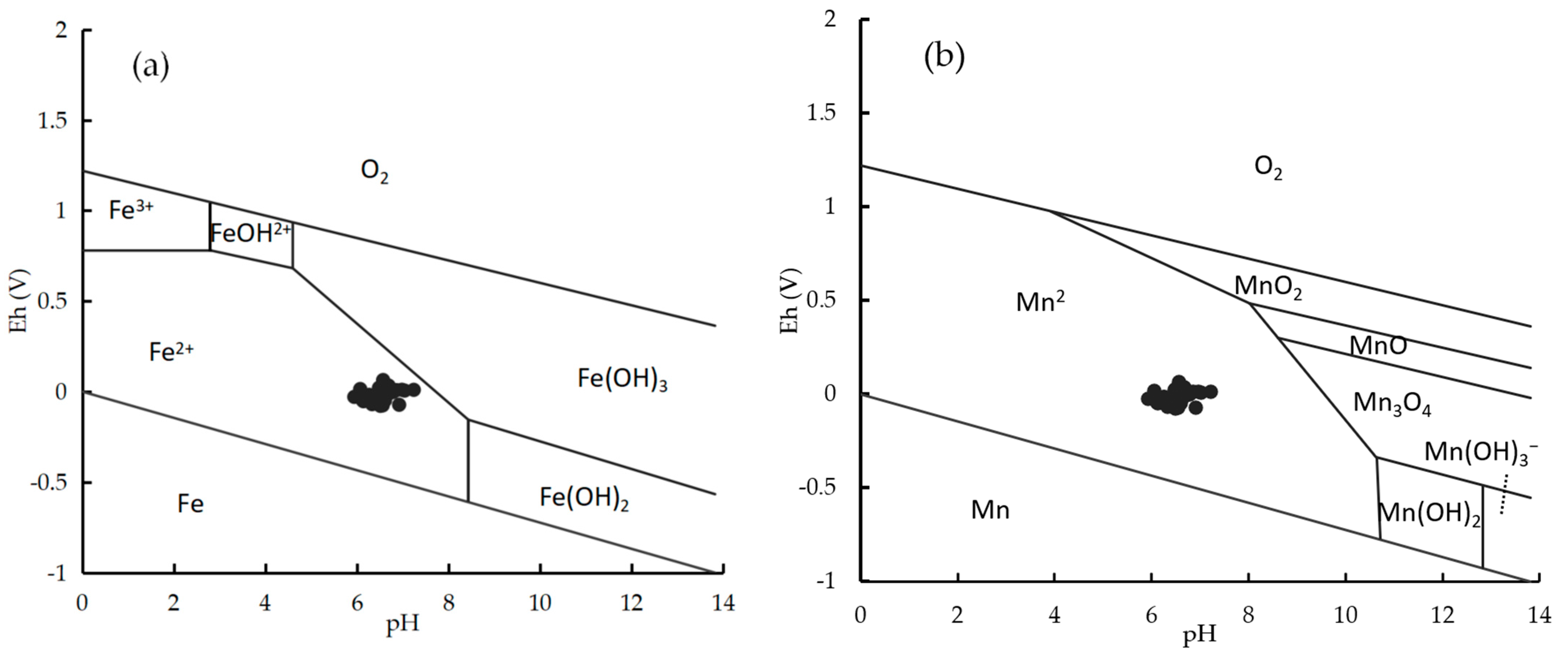 Water 15 02068 g009 Water 15 02068 g009