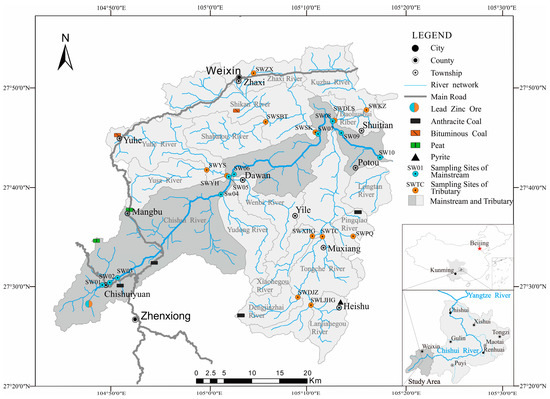 Comprehensive Monitoring and Ecological Risk Assessment of
