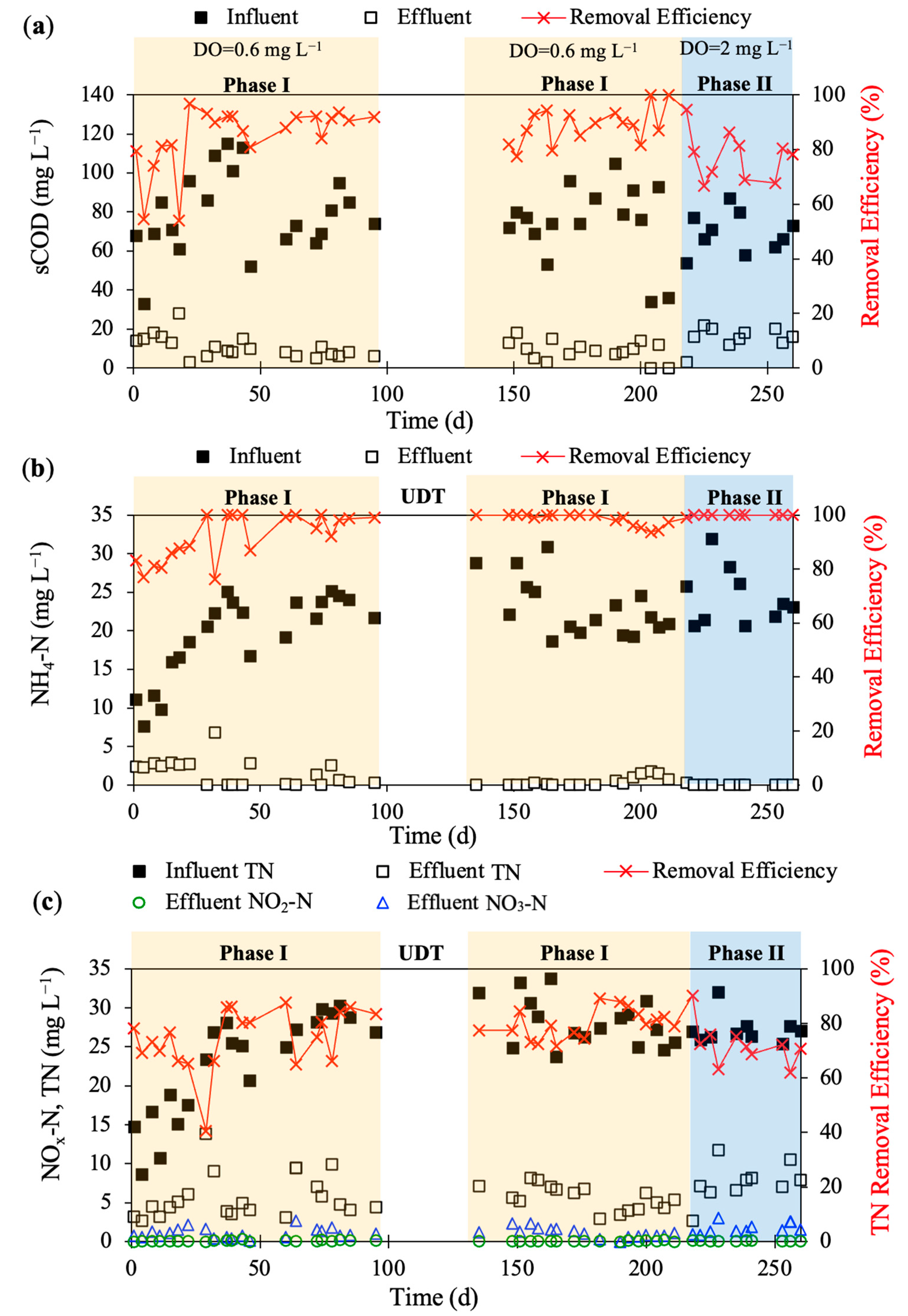 Water 15 02070 g002a Water 15 02070 g002a