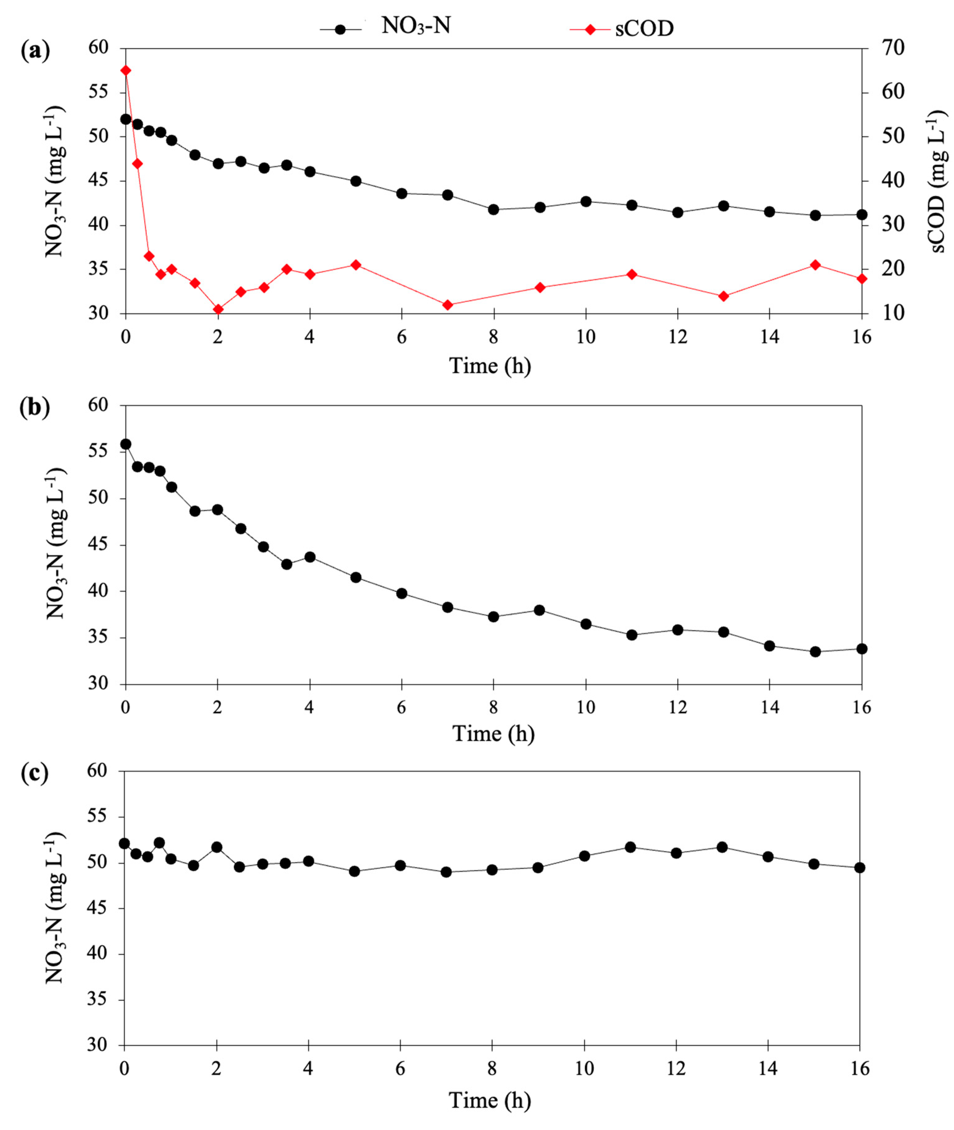 Water 15 02070 g004 Water 15 02070 g004