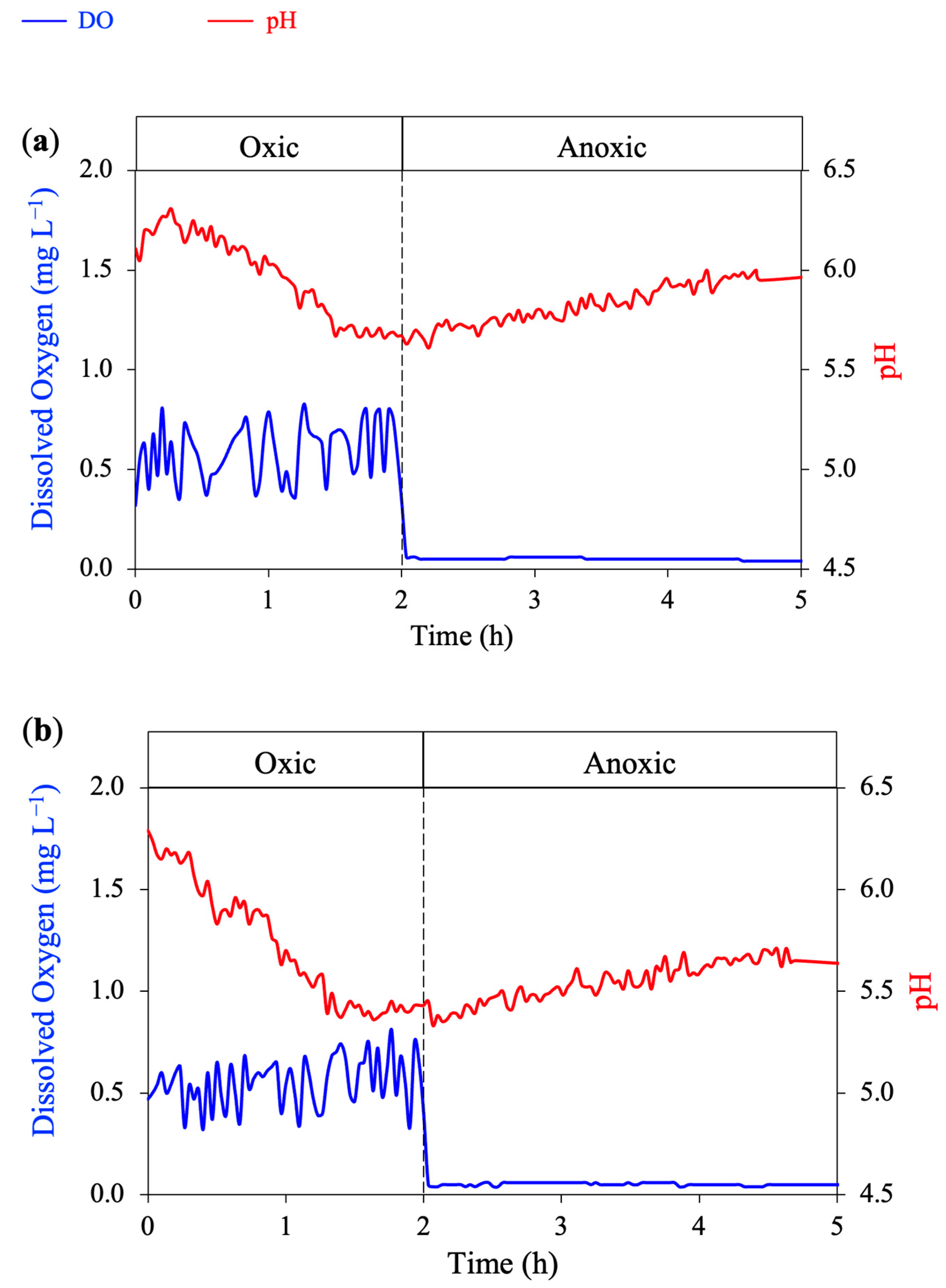 Water 15 02070 g0a1a Water 15 02070 g0a1a